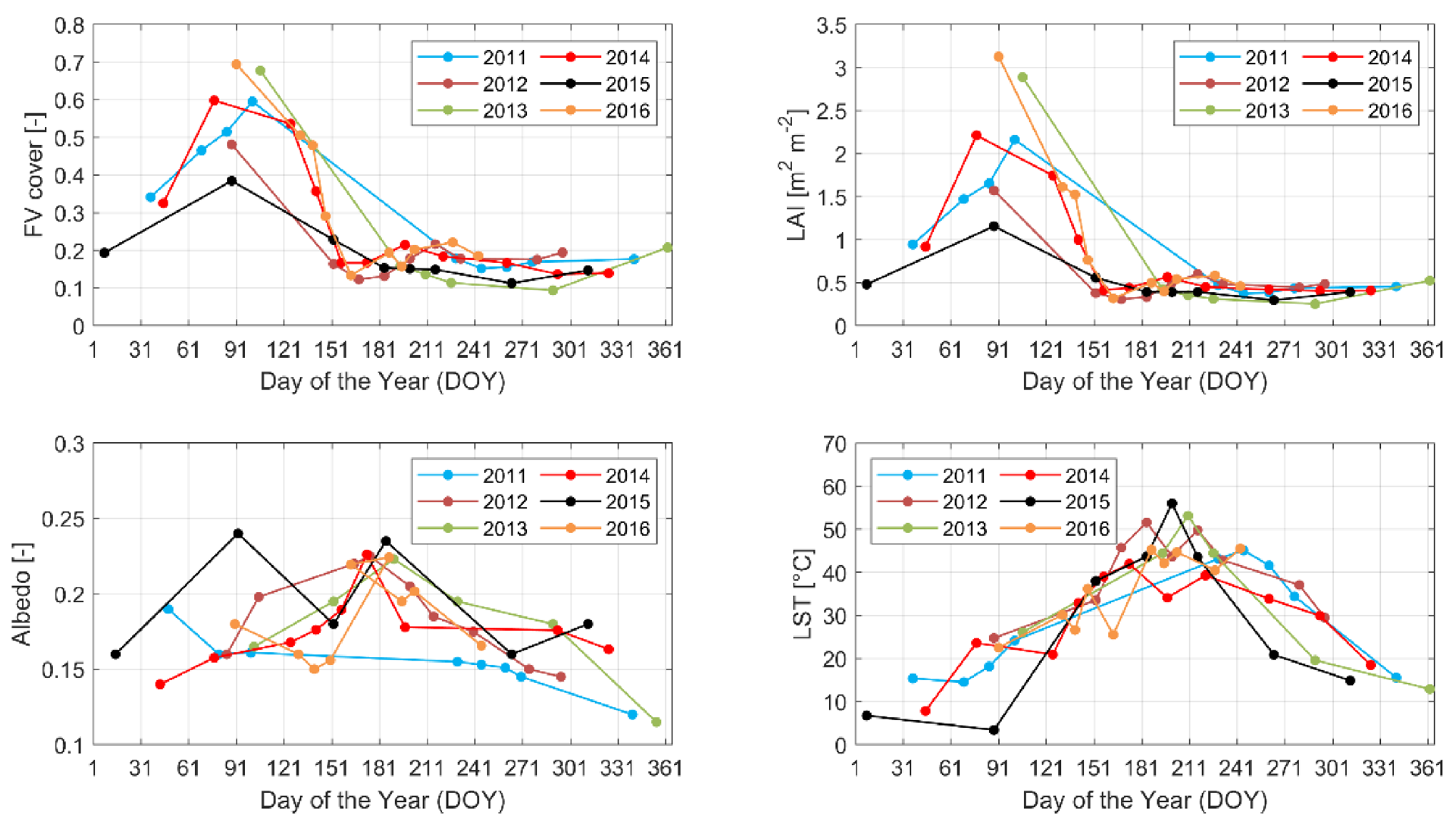 Remotesensing 12 04083 g004