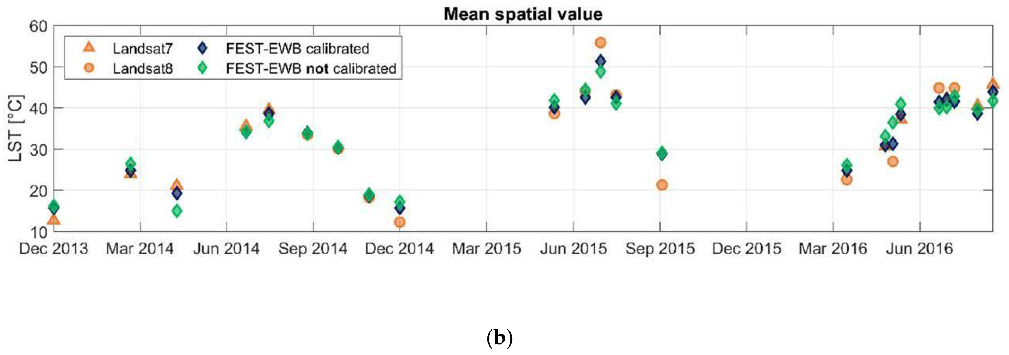 Remotesensing 12 04083 g006b