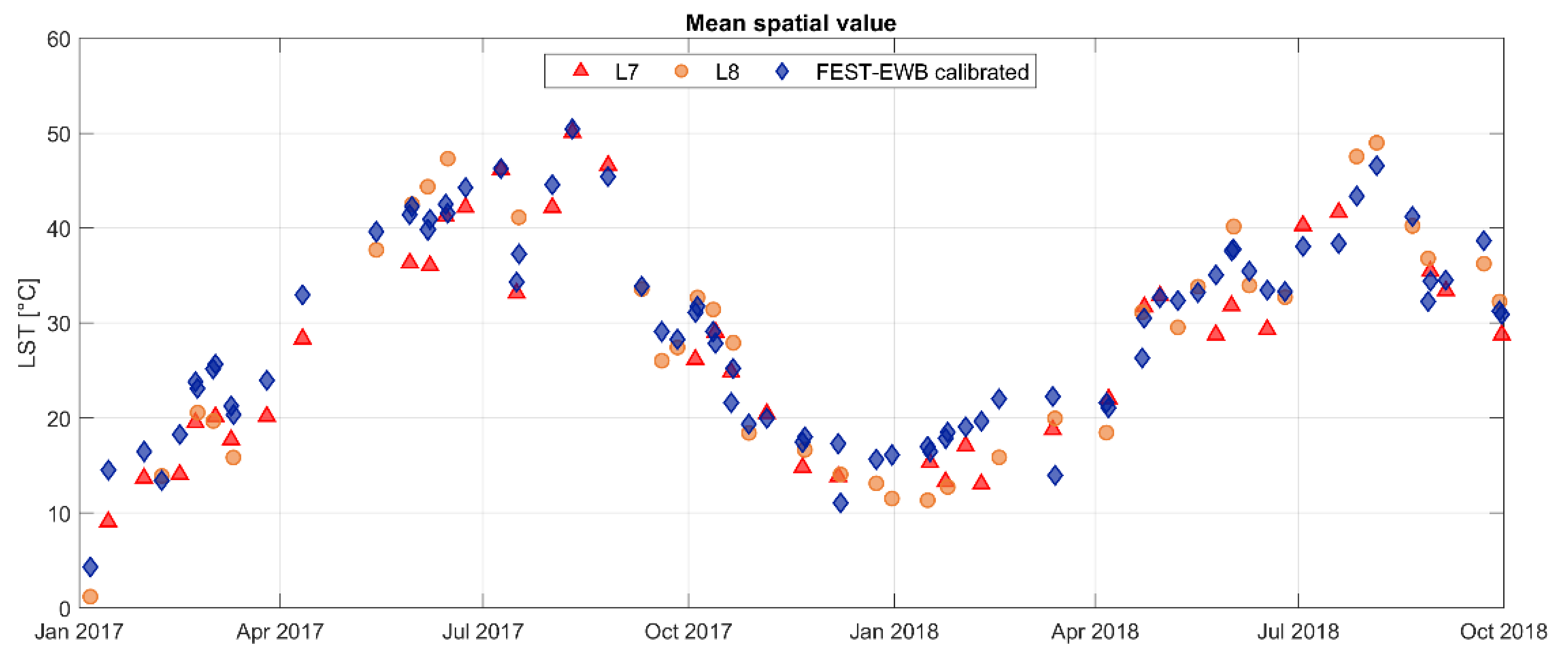 Remotesensing 12 04083 g008