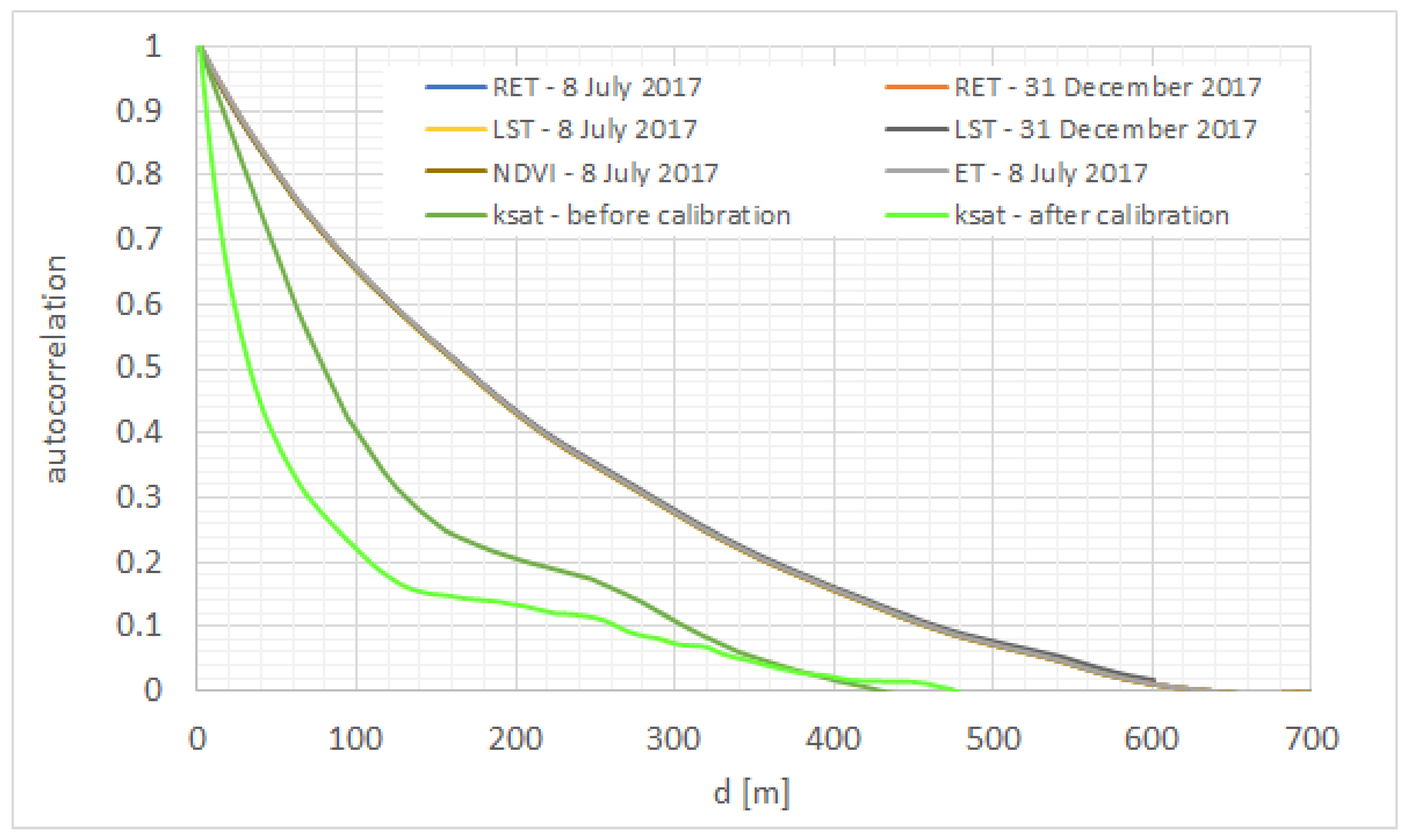 Remotesensing 12 04083 g010