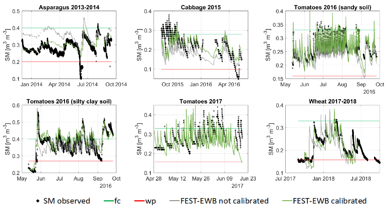 Remotesensing 12 04083 g014