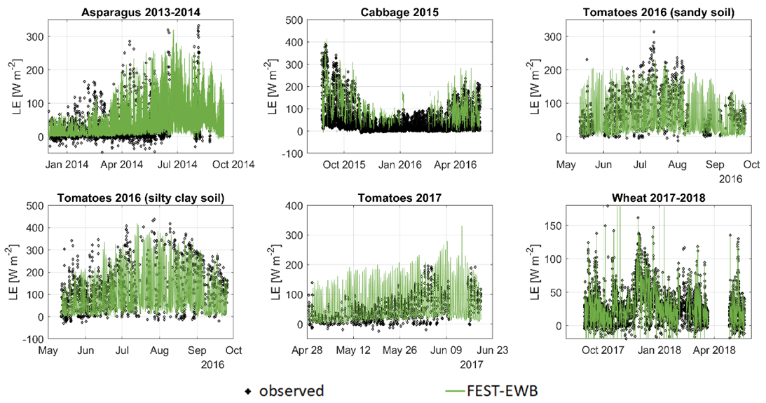 Remotesensing 12 04083 g015