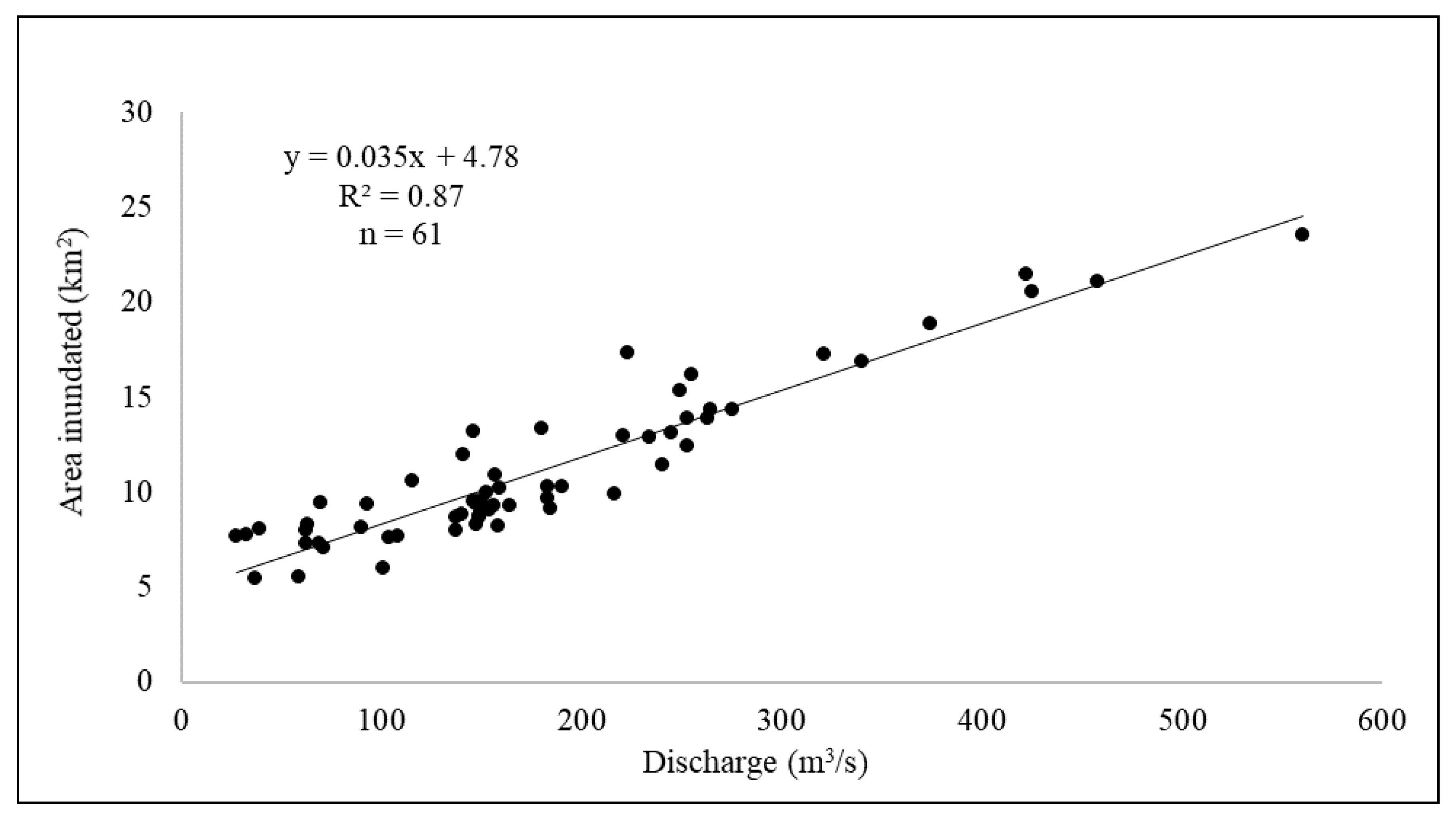 Remotesensing 12 04084 g007