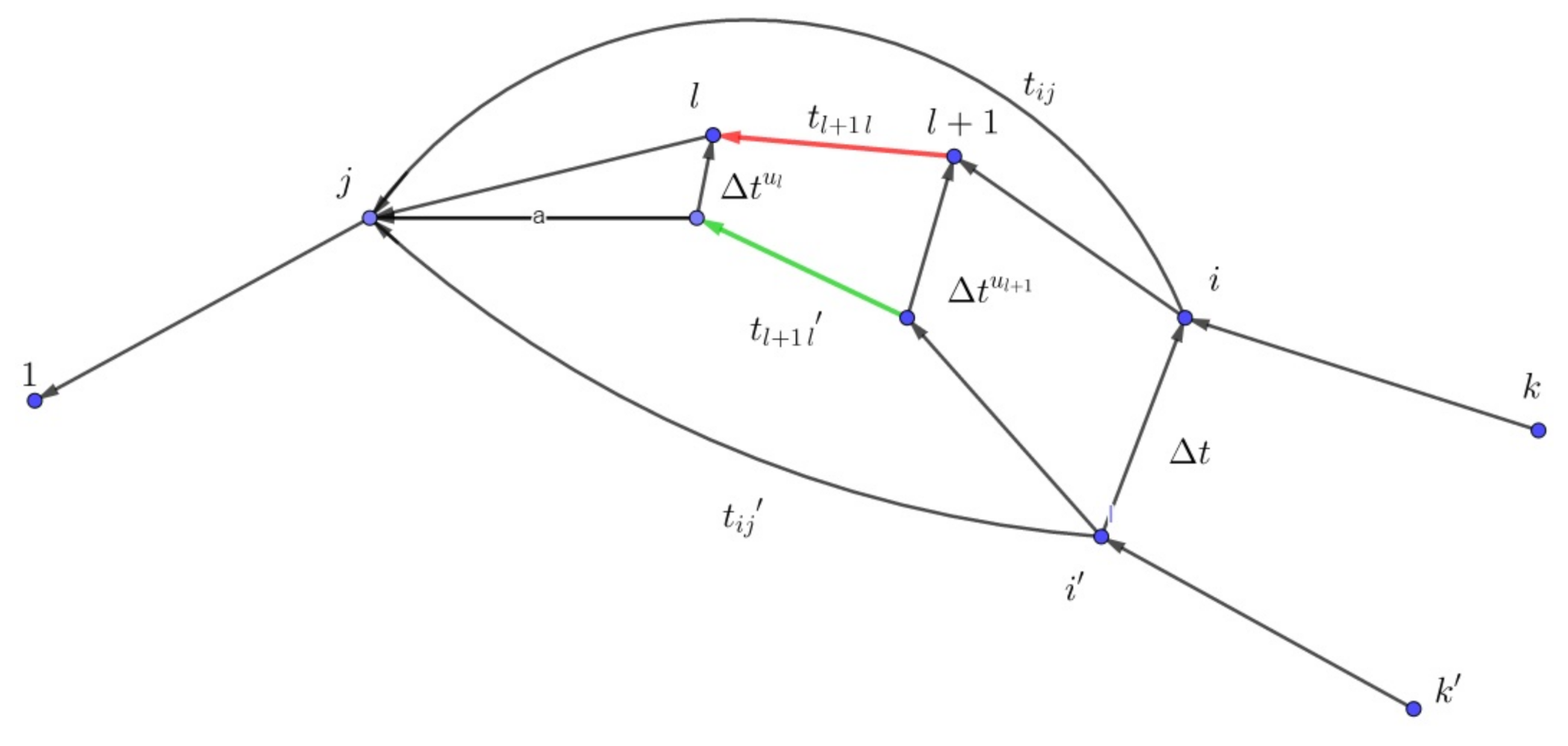 Remotesensing 12 04088 g004 Remotesensing 12 04088 g004