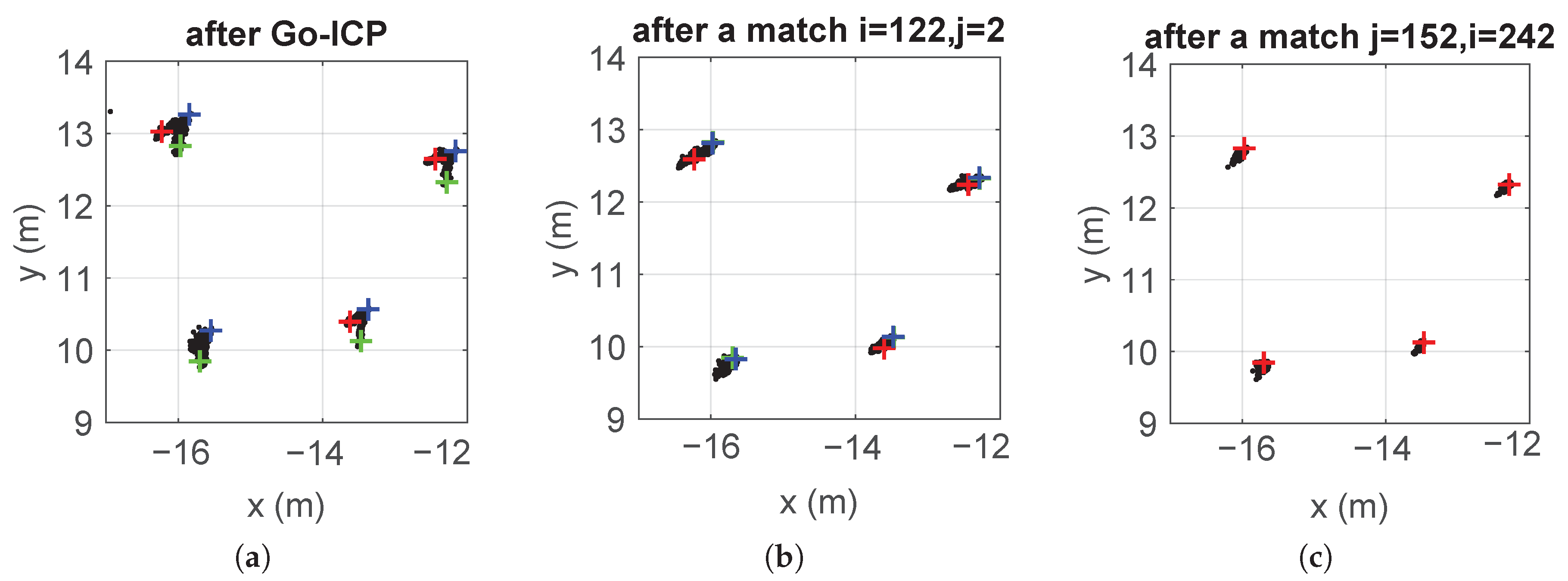 Remotesensing 12 04088 g006 Remotesensing 12 04088 g006