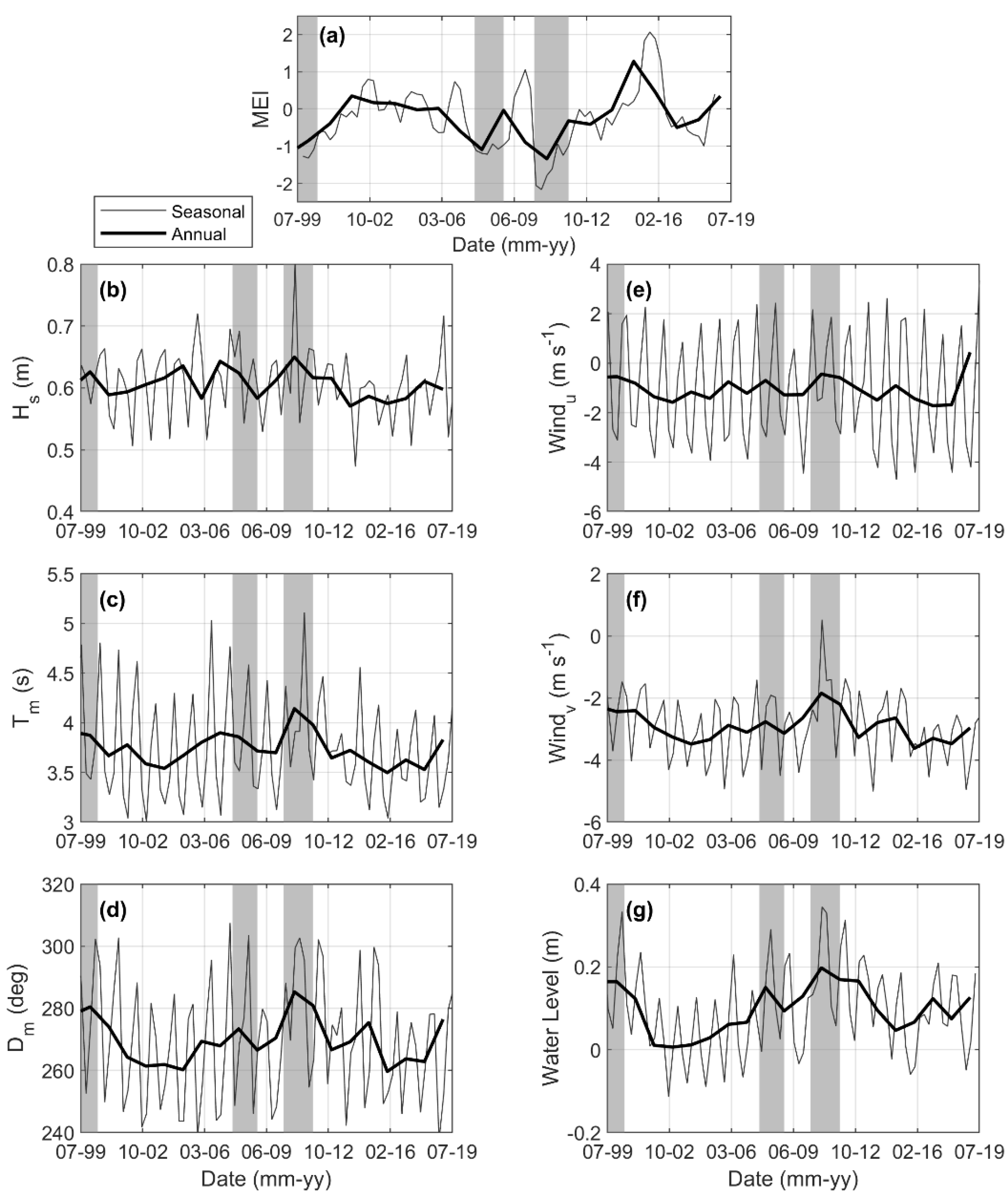 Remotesensing 12 04089 g002 Remotesensing 12 04089 g002
