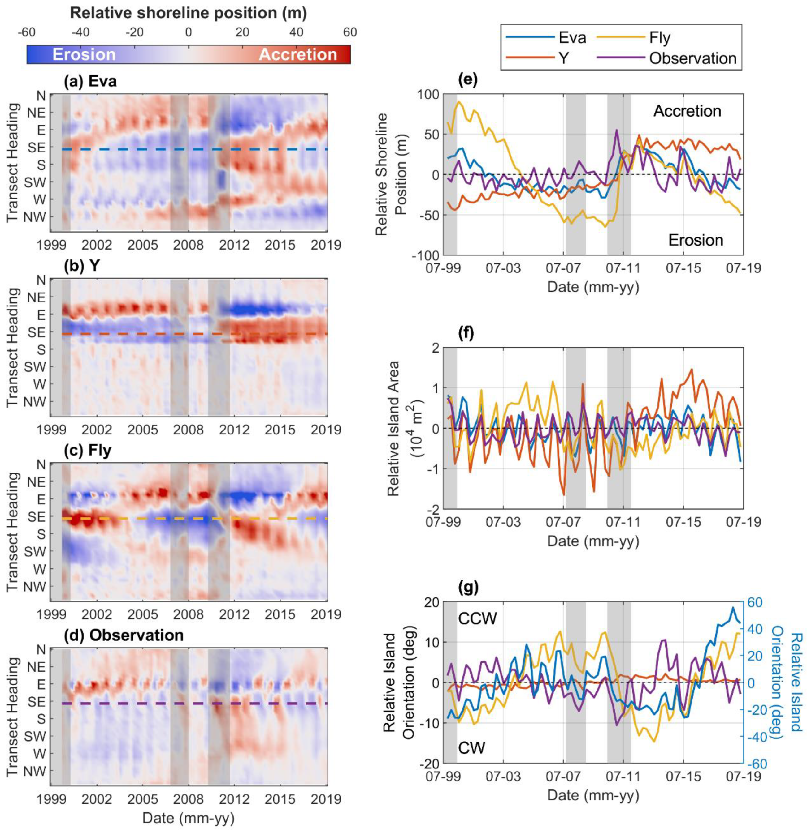 Remotesensing 12 04089 g006 Remotesensing 12 04089 g006