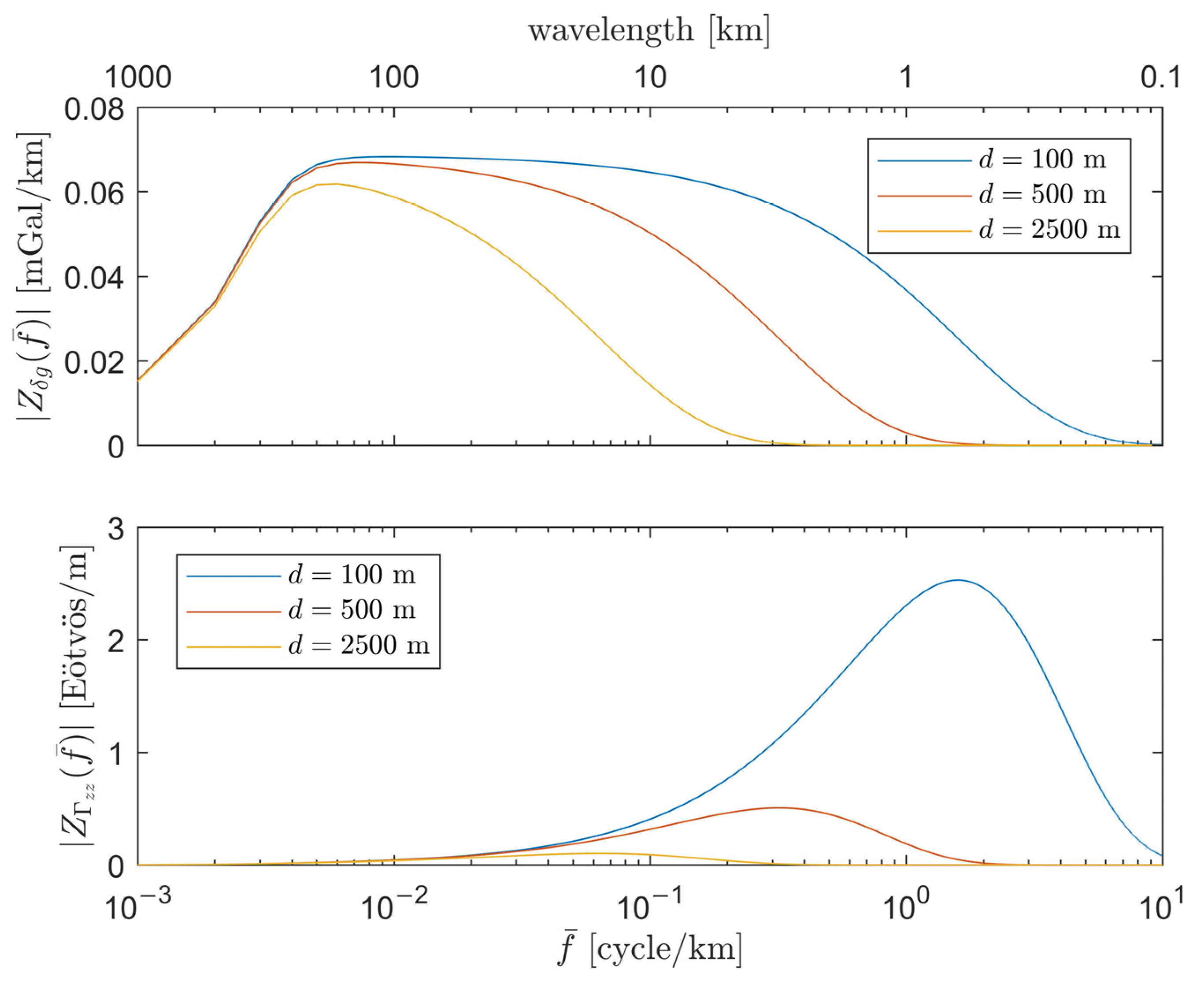 Remotesensing 12 04092 g002 Remotesensing 12 04092 g002