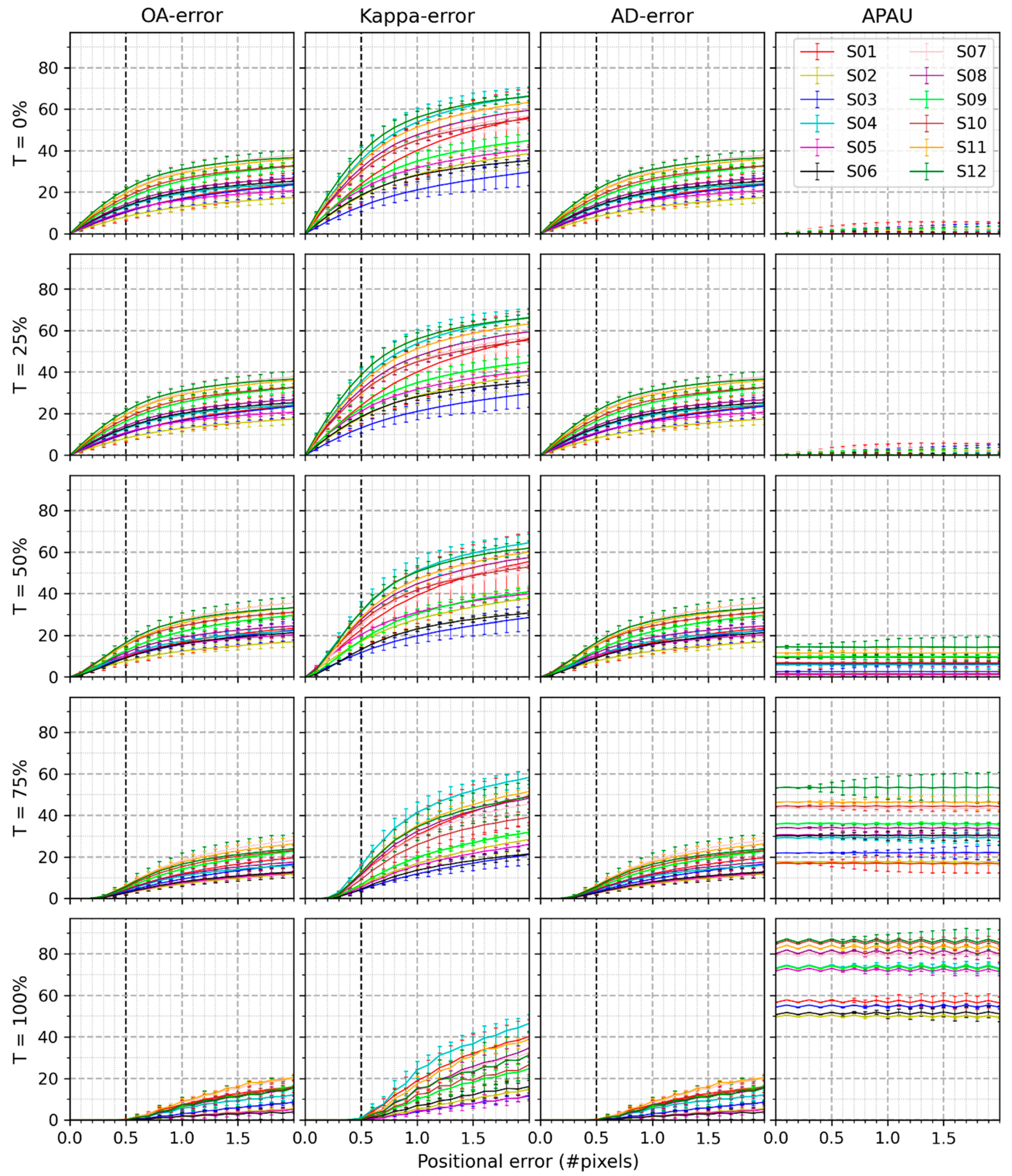 Remotesensing 12 04093 g005