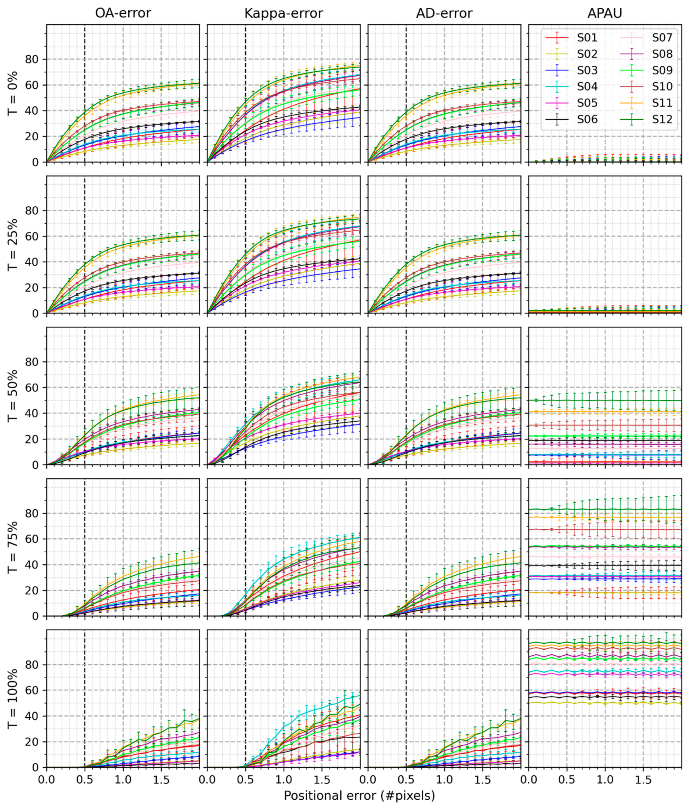 Remotesensing 12 04093 g006