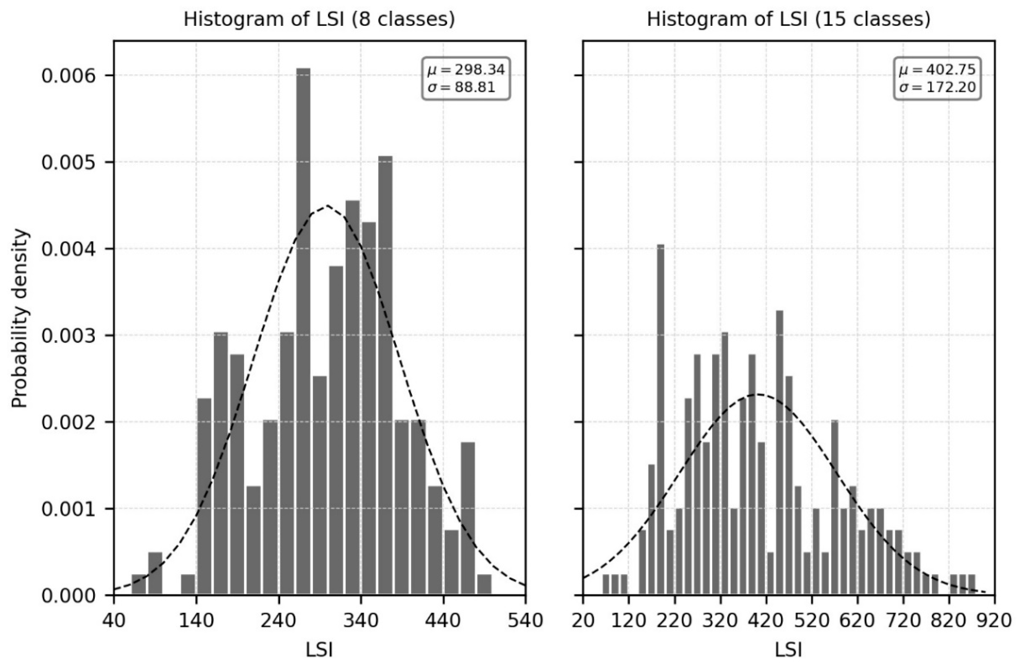 Remotesensing 12 04093 g008