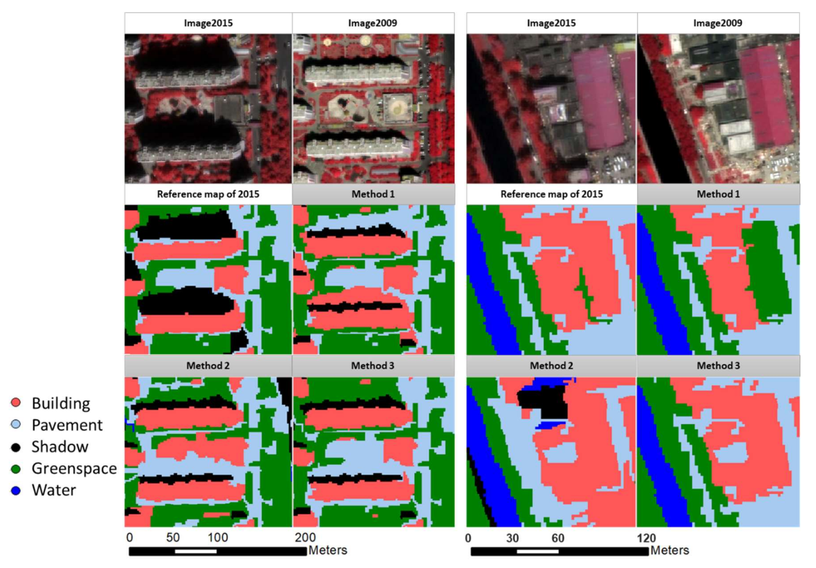 Remotesensing 12 04094 g008 Remotesensing 12 04094 g008