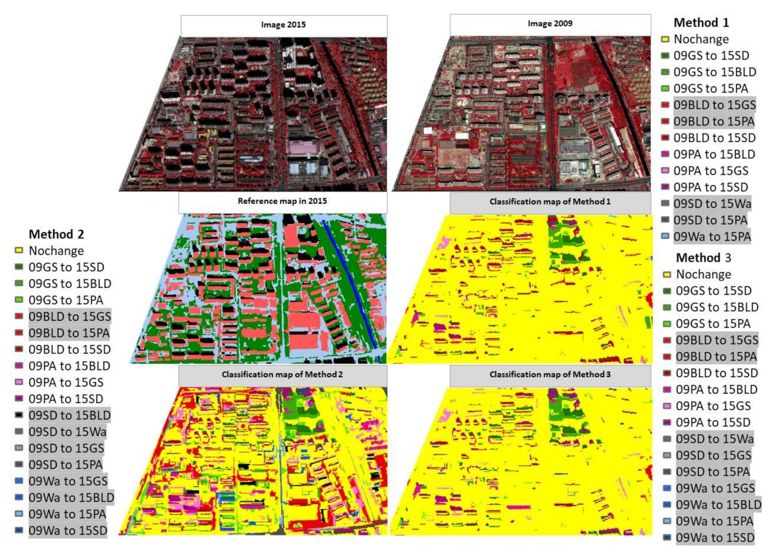 Remotesensing 12 04094 g009 Remotesensing 12 04094 g009