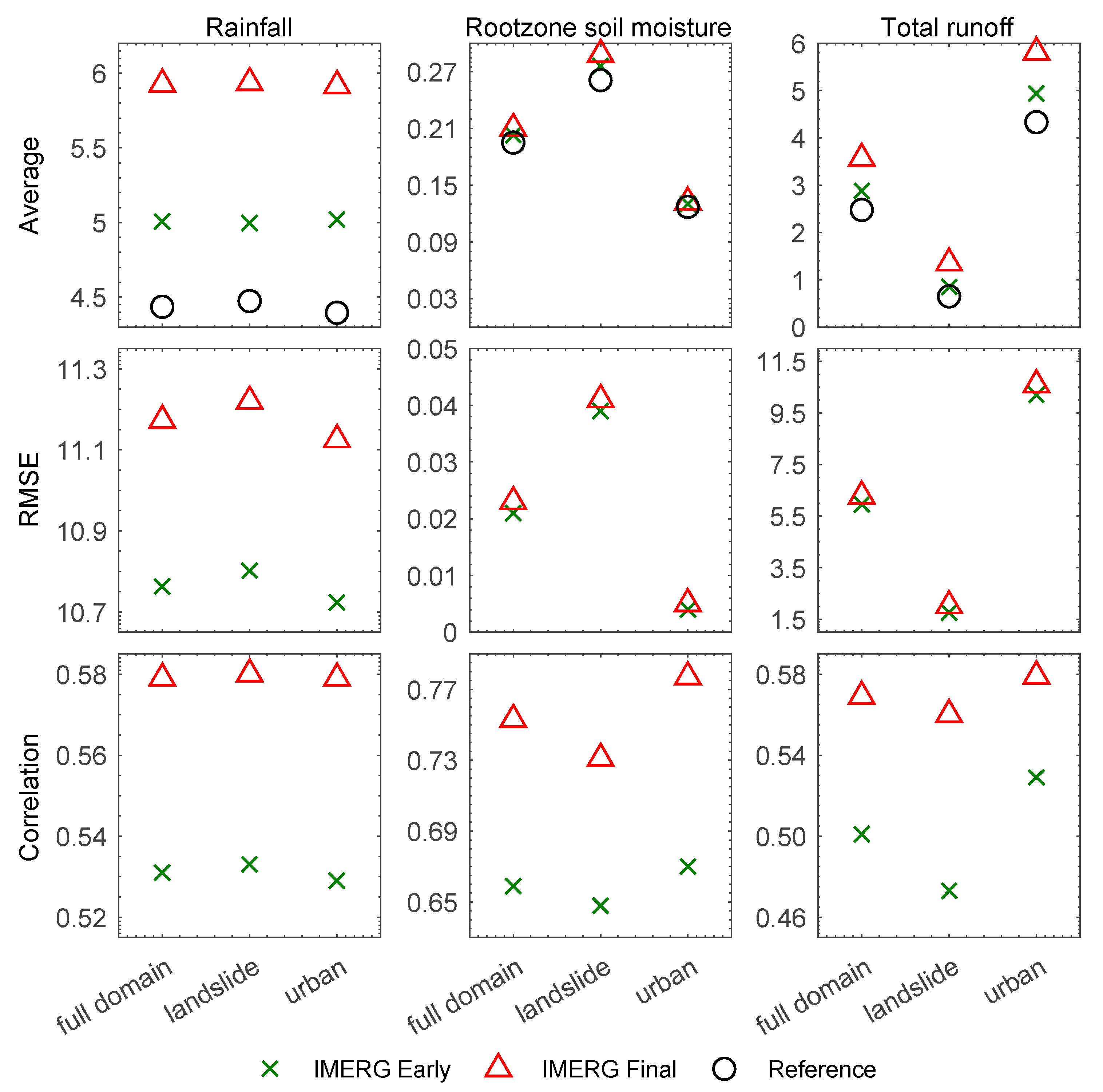 Remotesensing 12 04095 g006