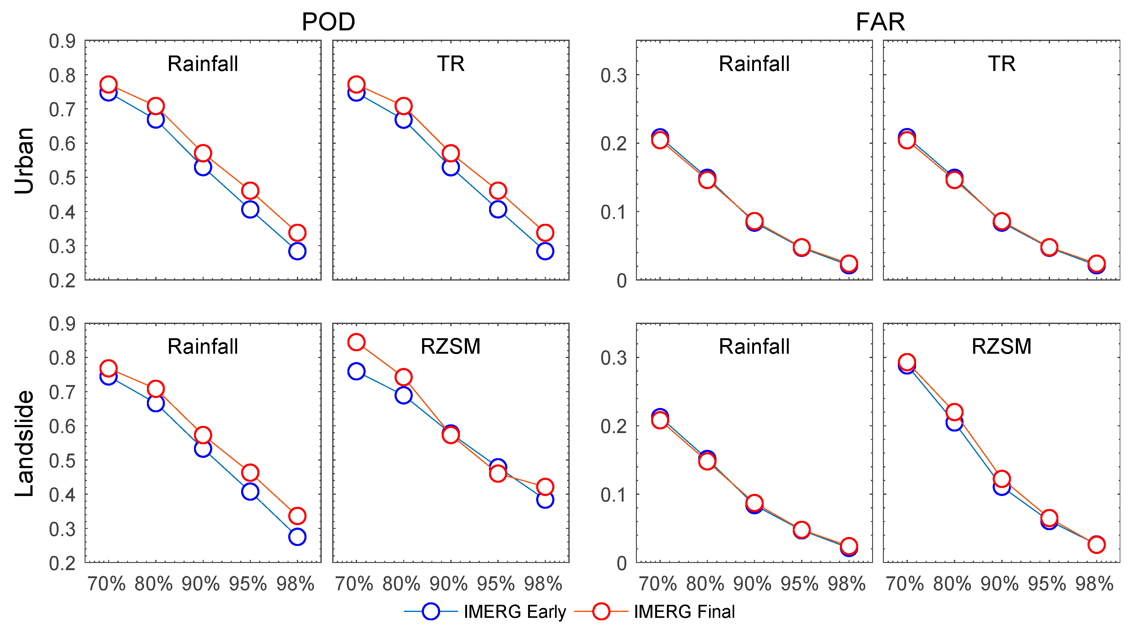 Remotesensing 12 04095 g009