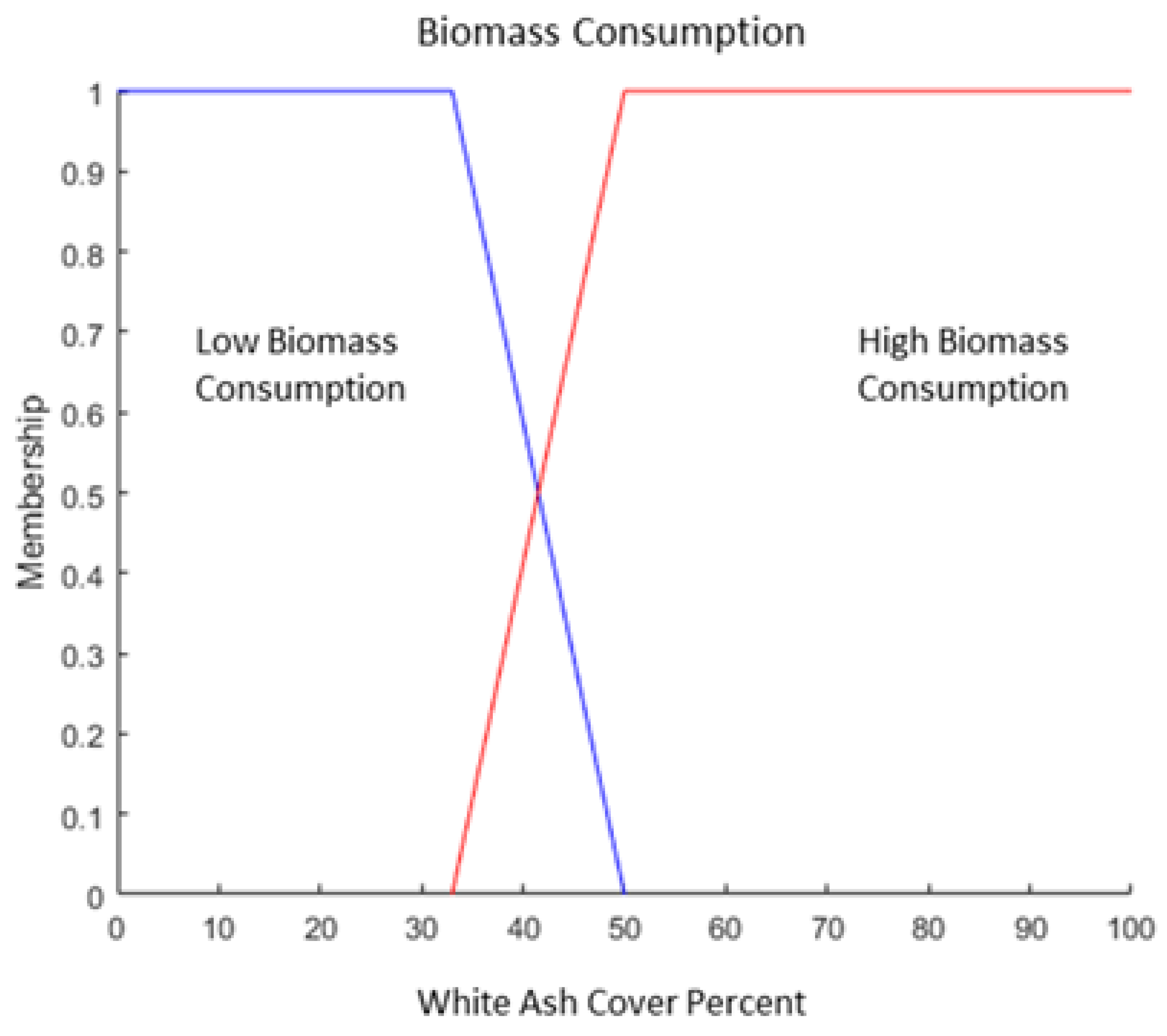 Remotesensing 12 04097 g004 Remotesensing 12 04097 g004