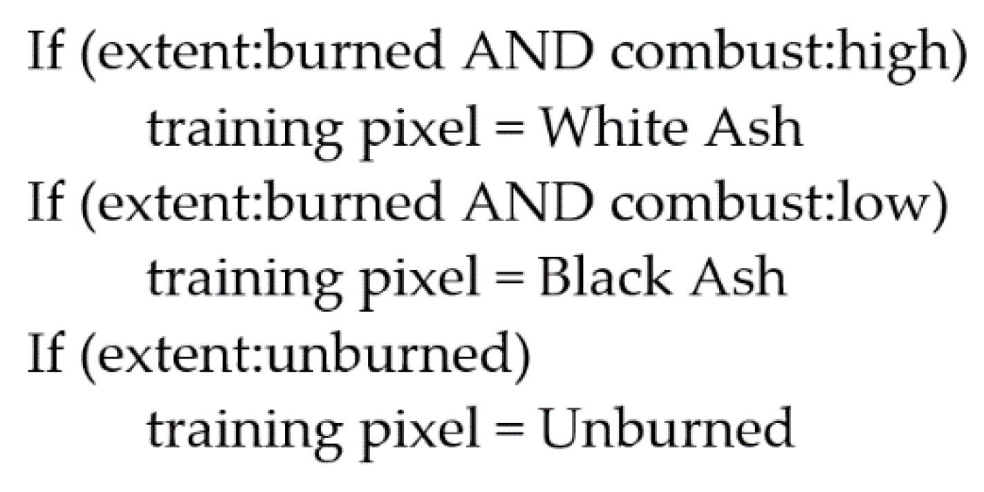 Remotesensing 12 04097 g005 Remotesensing 12 04097 g005