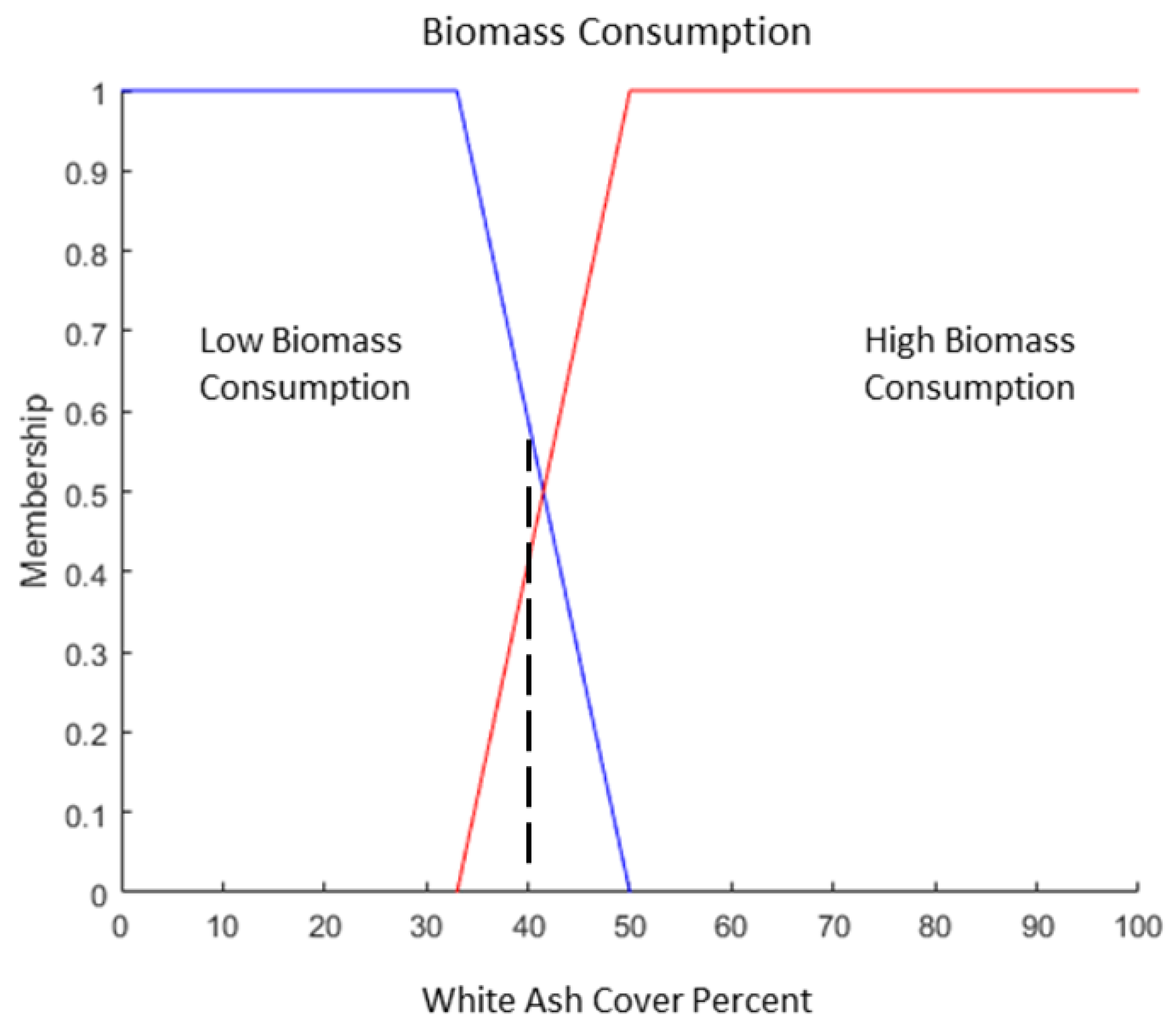 Remotesensing 12 04097 g011 Remotesensing 12 04097 g011
