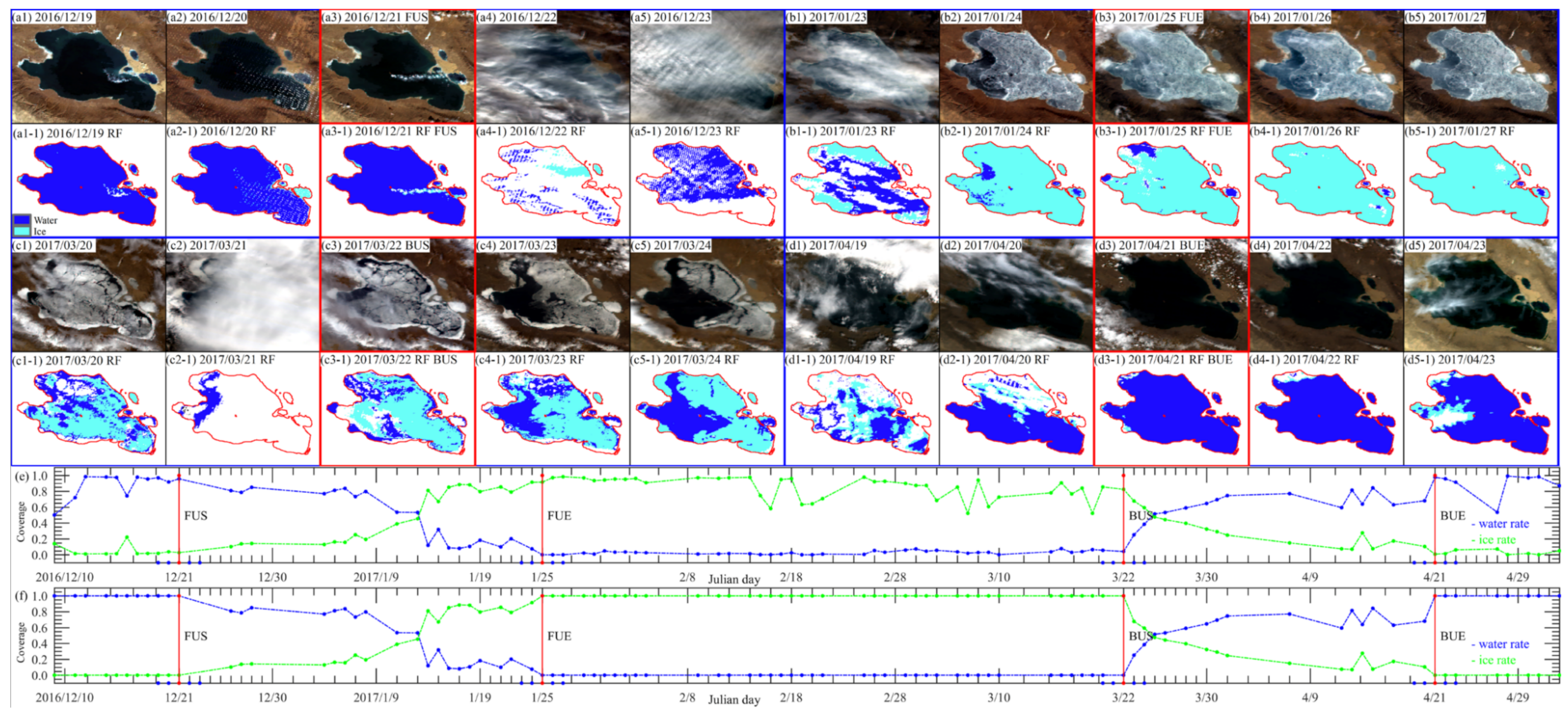 Remotesensing 12 04098 g005