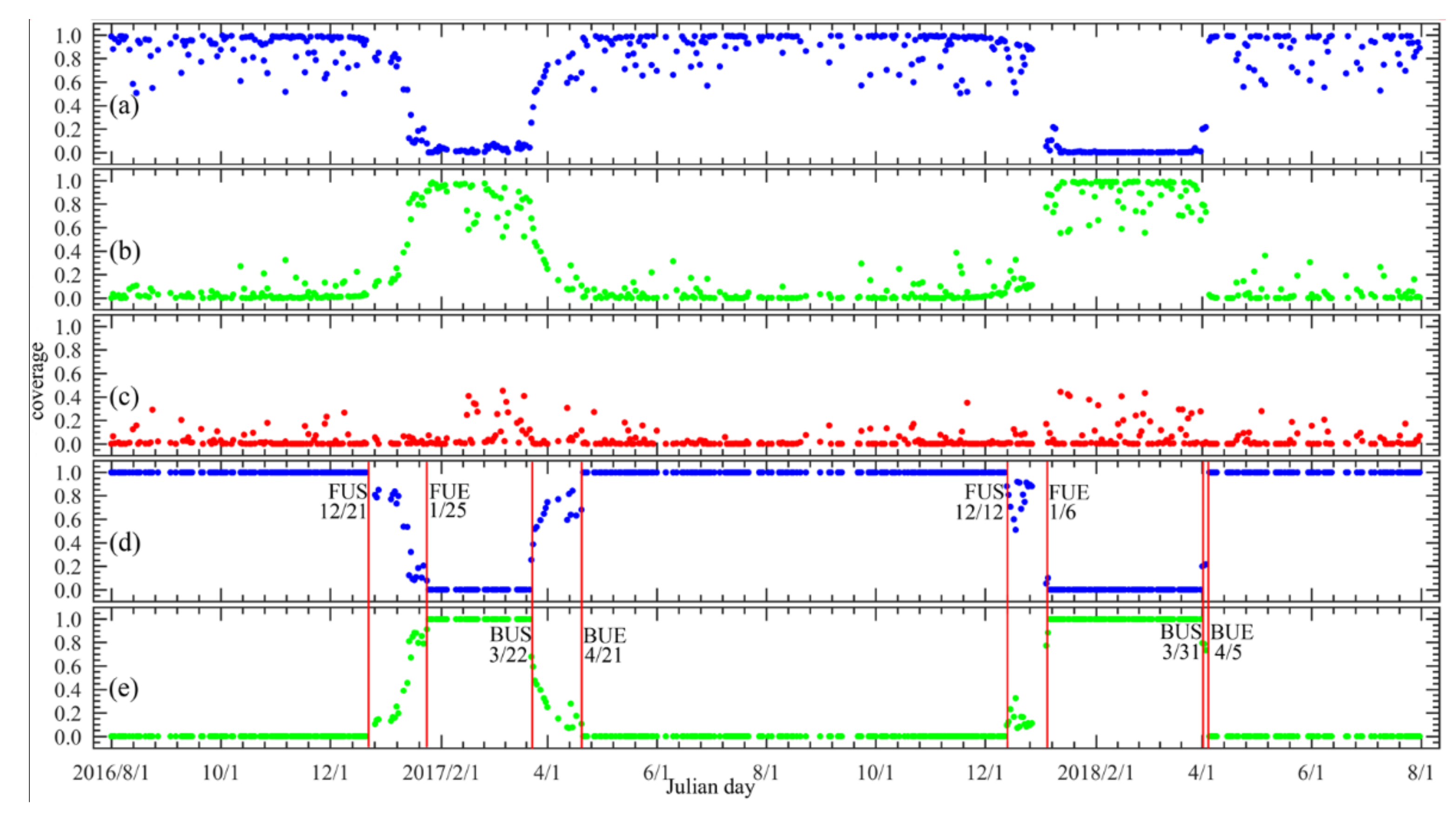 Remotesensing 12 04098 g006