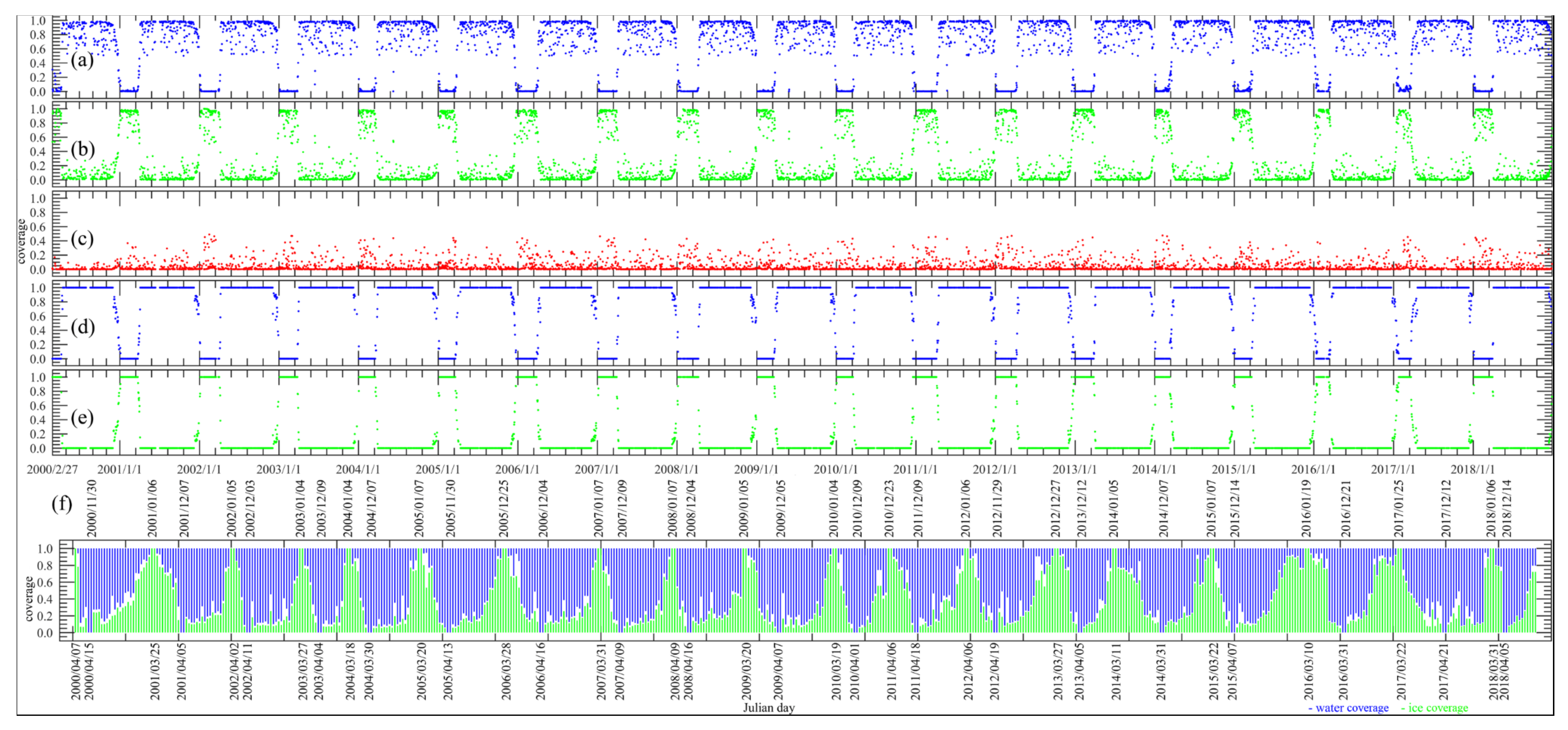 Remotesensing 12 04098 g007