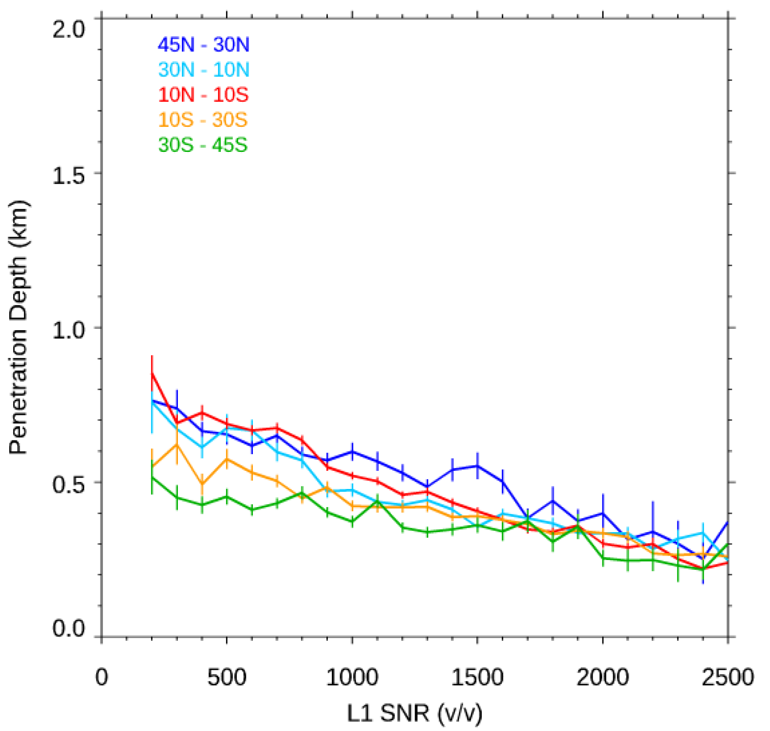 Remotesensing 12 04099 g004 Remotesensing 12 04099 g004