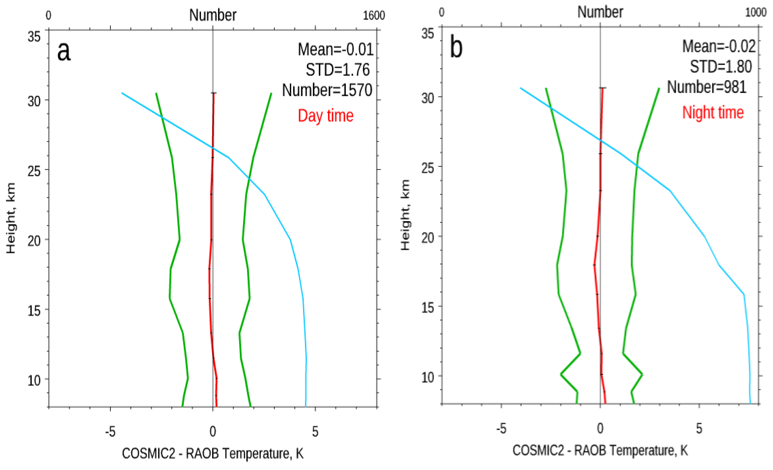 Remotesensing 12 04099 g011 Remotesensing 12 04099 g011