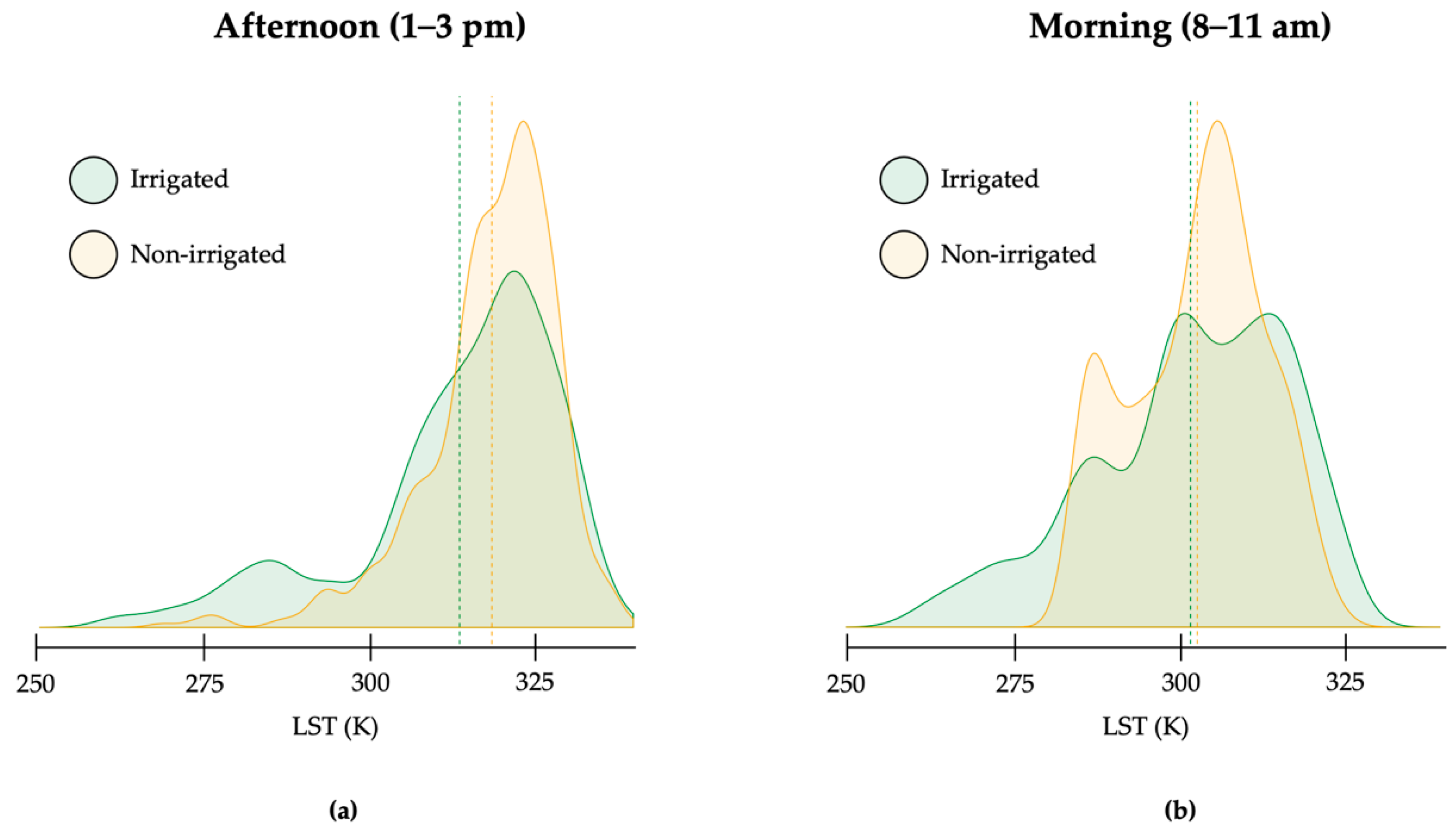 Remotesensing 12 04102 g005