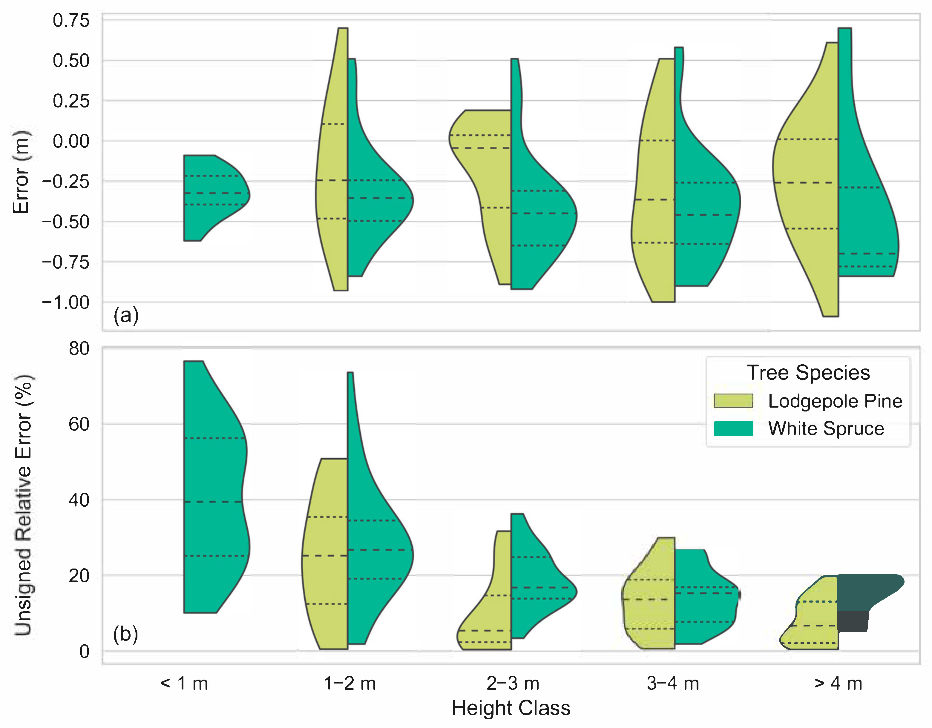 Remotesensing 12 04104 g010