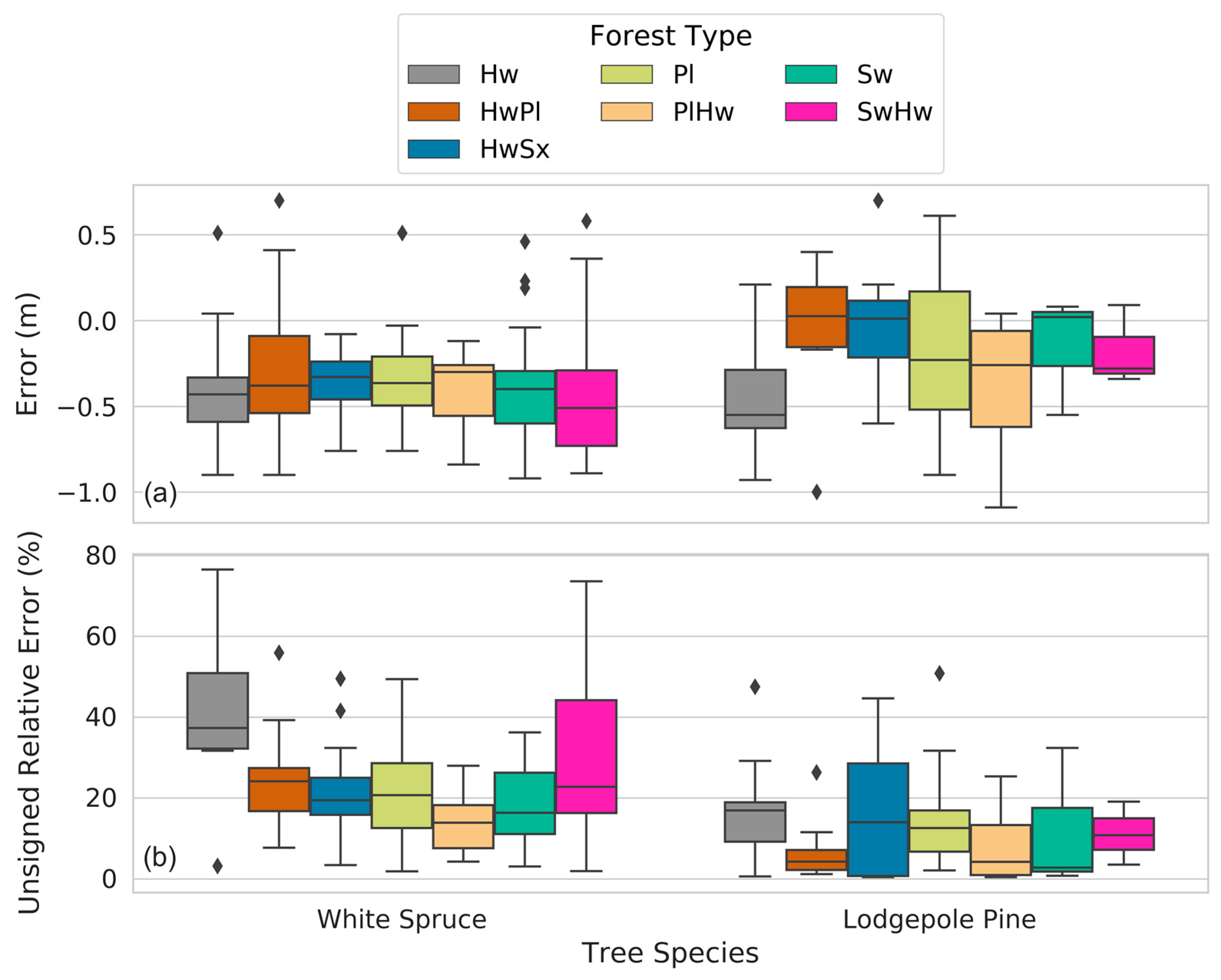 Remotesensing 12 04104 g011