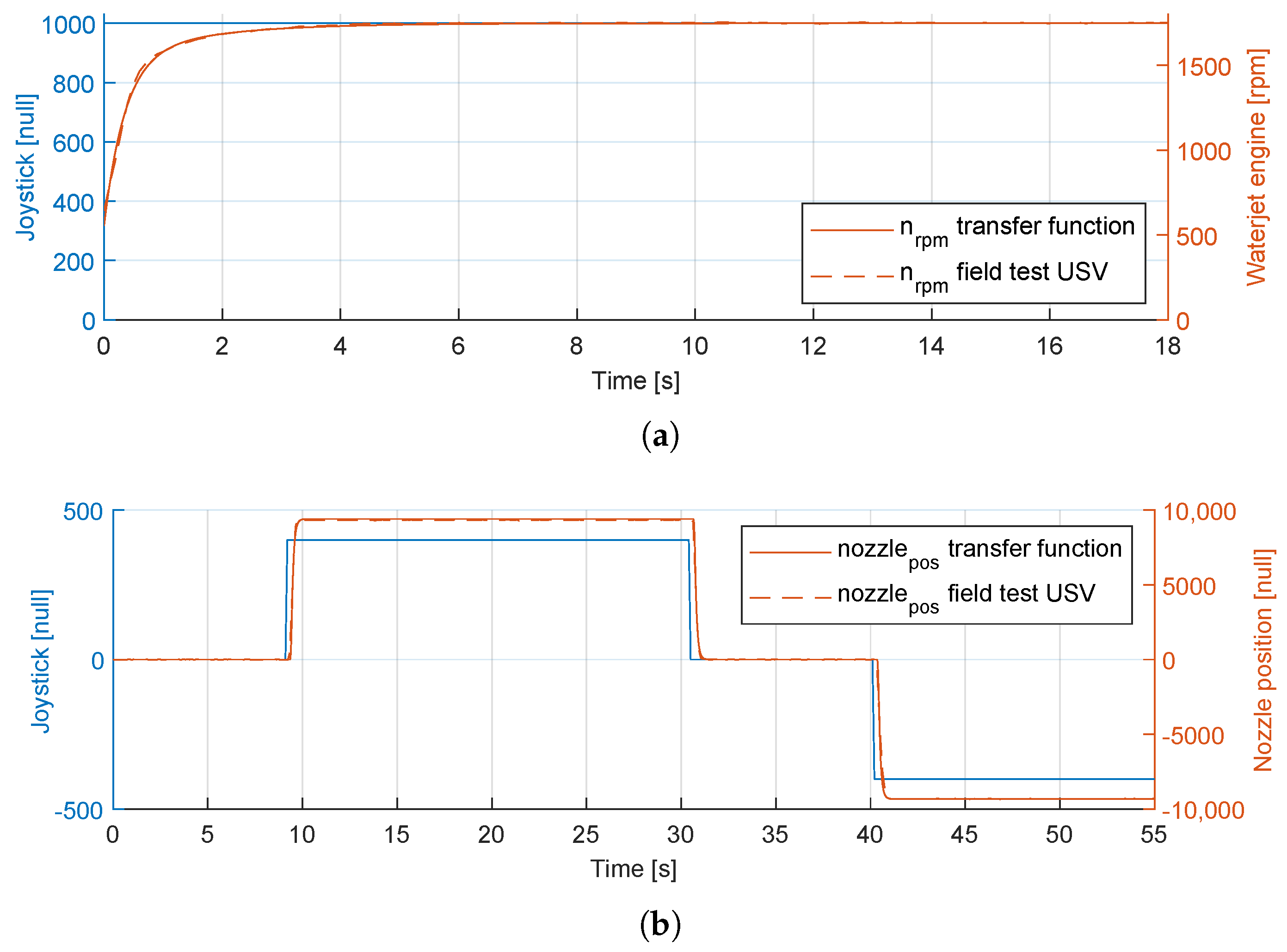 Remotesensing 12 04106 g003