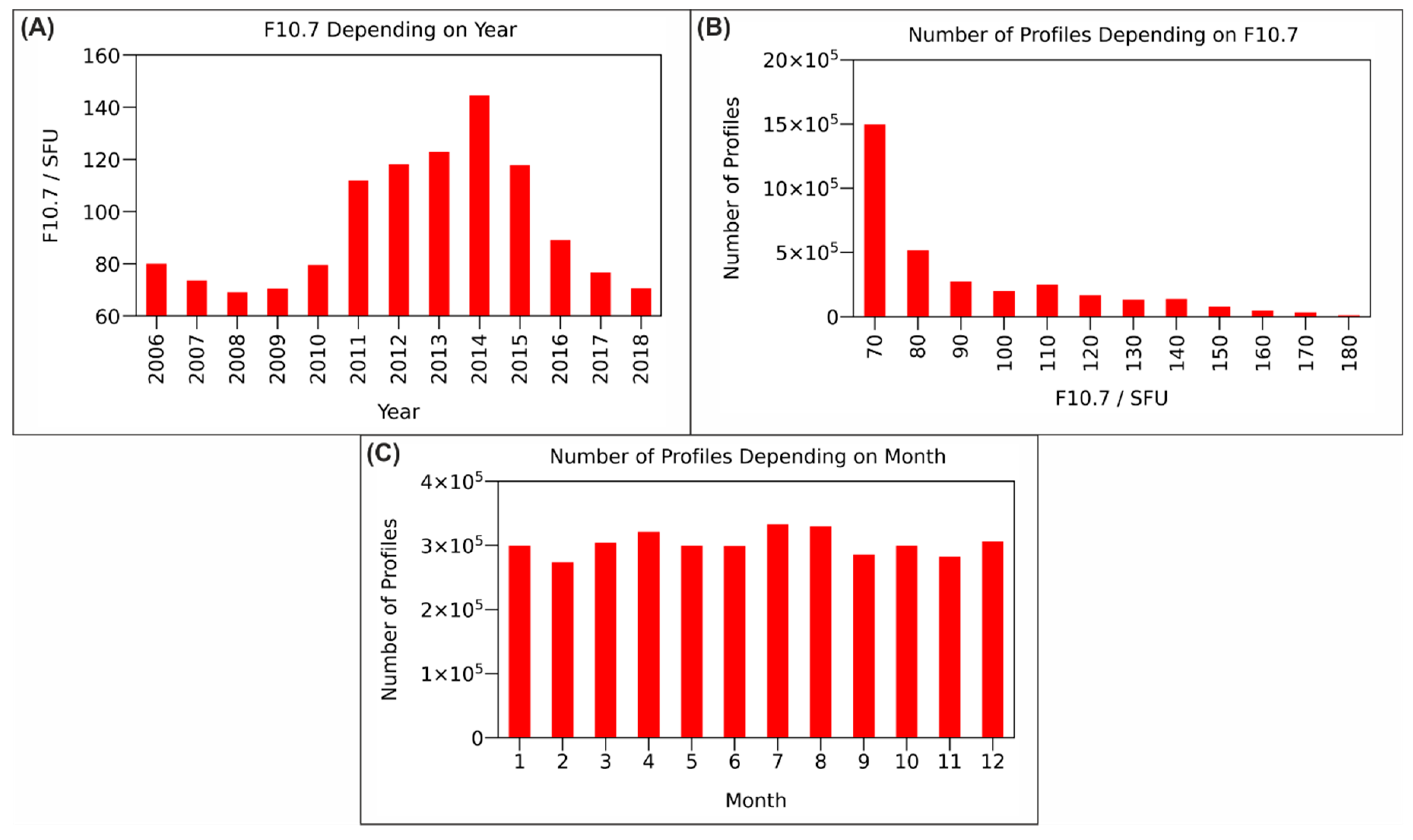 Remotesensing 12 04109 g002 Remotesensing 12 04109 g002