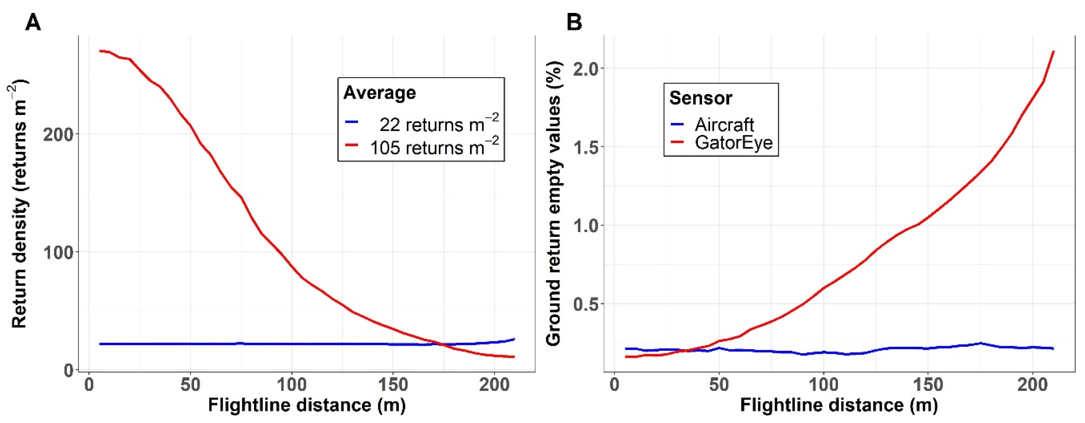 Remotesensing 12 04111 g004