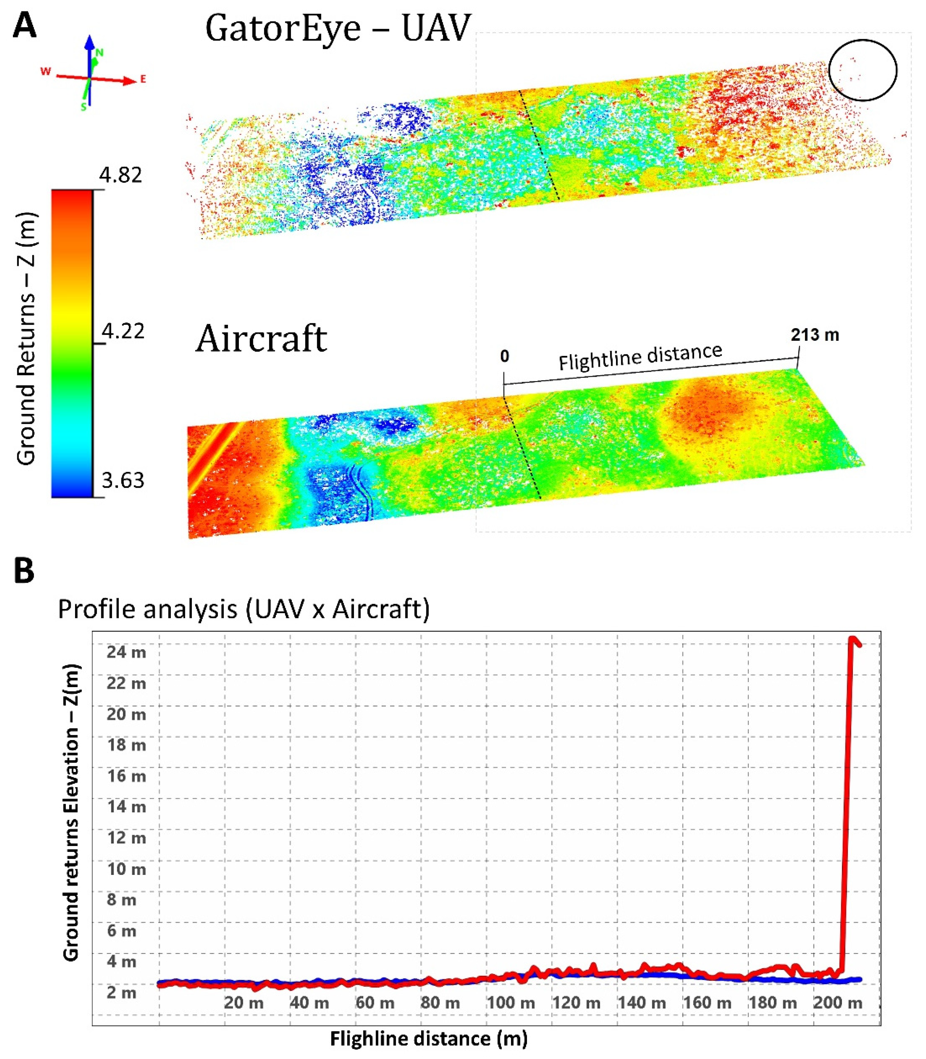 Remotesensing 12 04111 g005