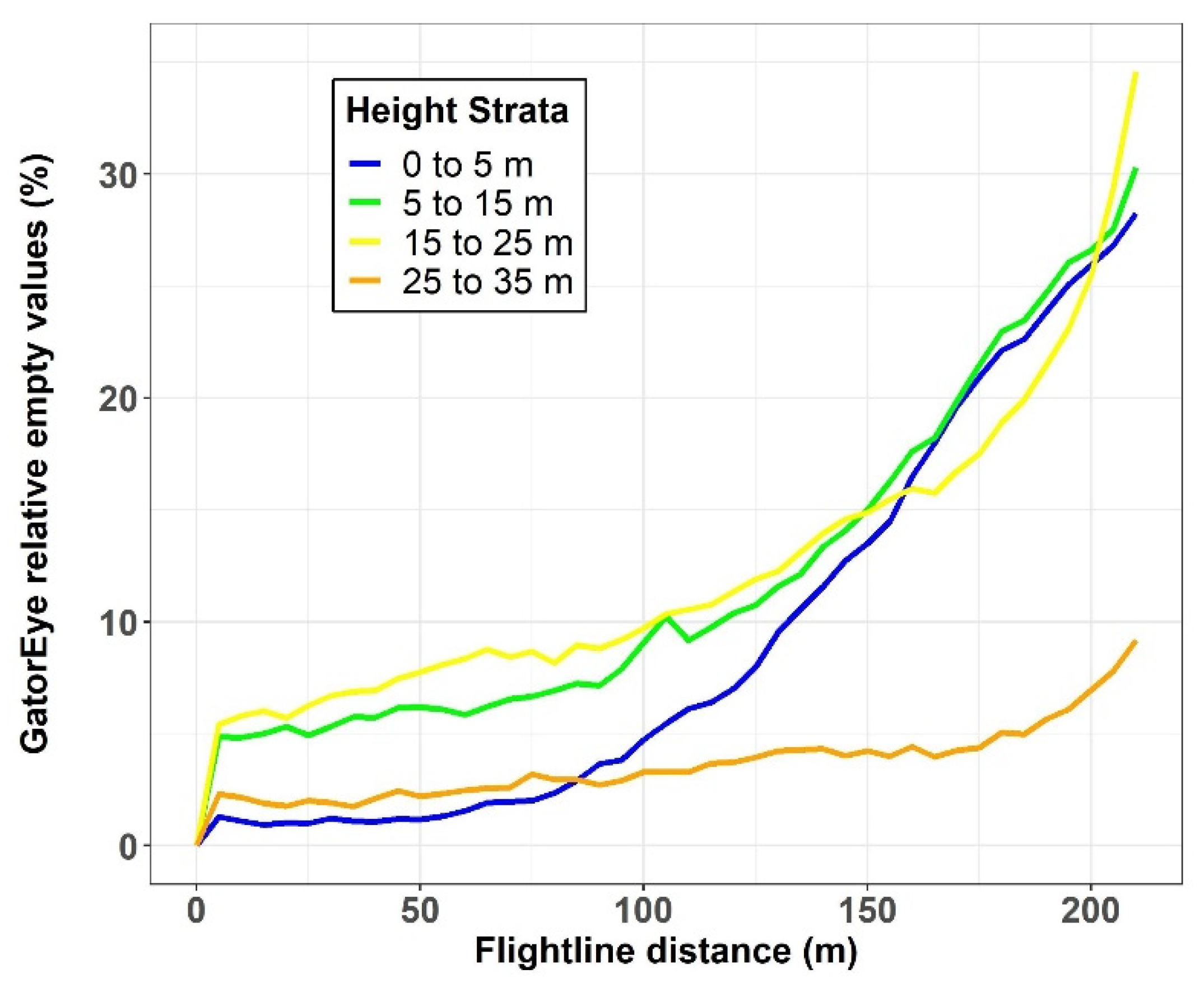 Remotesensing 12 04111 g009