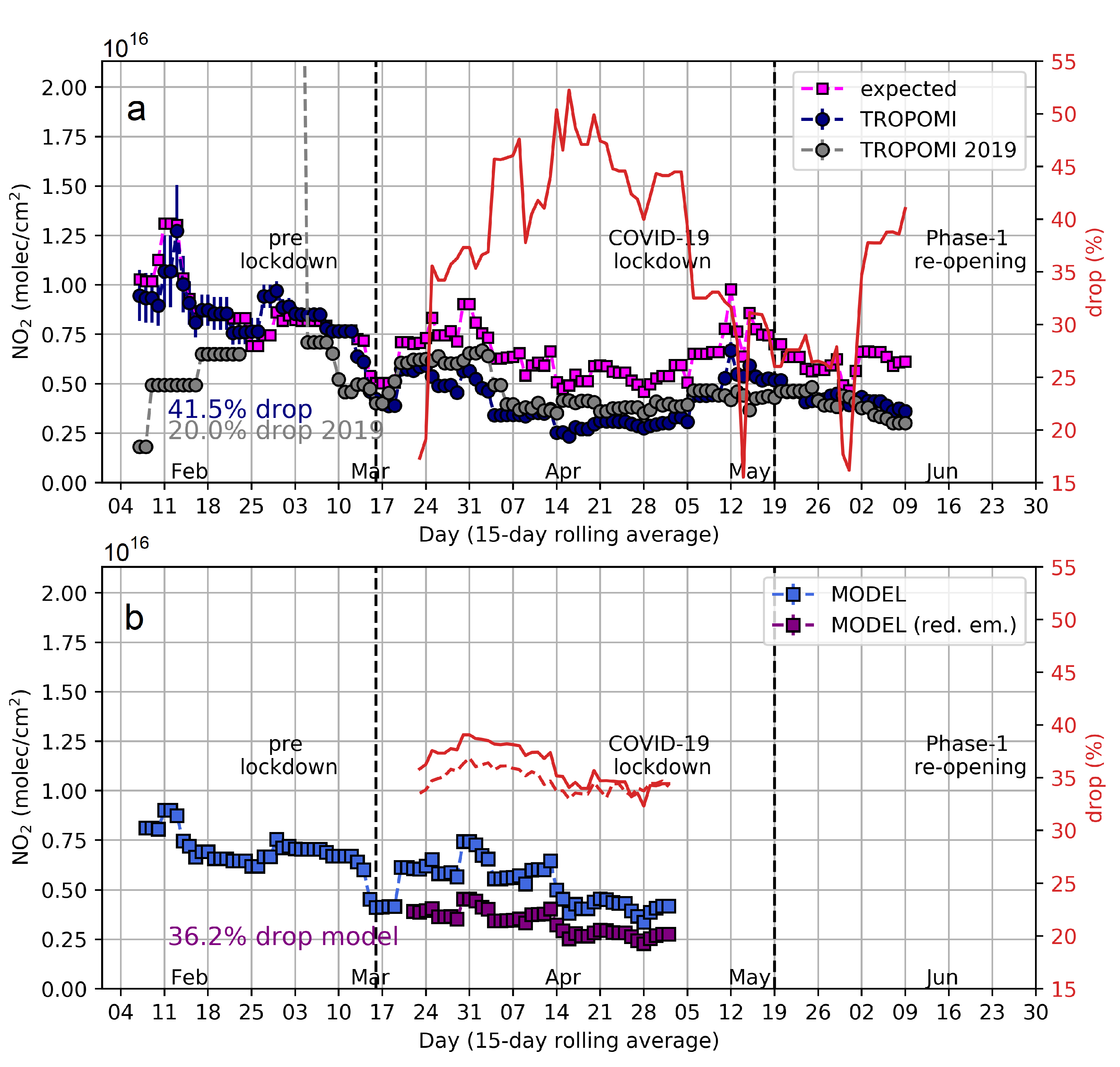 Remotesensing 12 04112 g004 Remotesensing 12 04112 g004