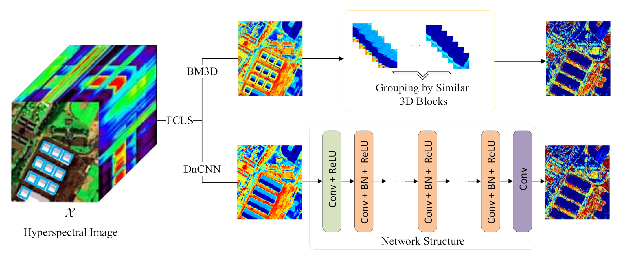 Remotesensing 12 04117 g001