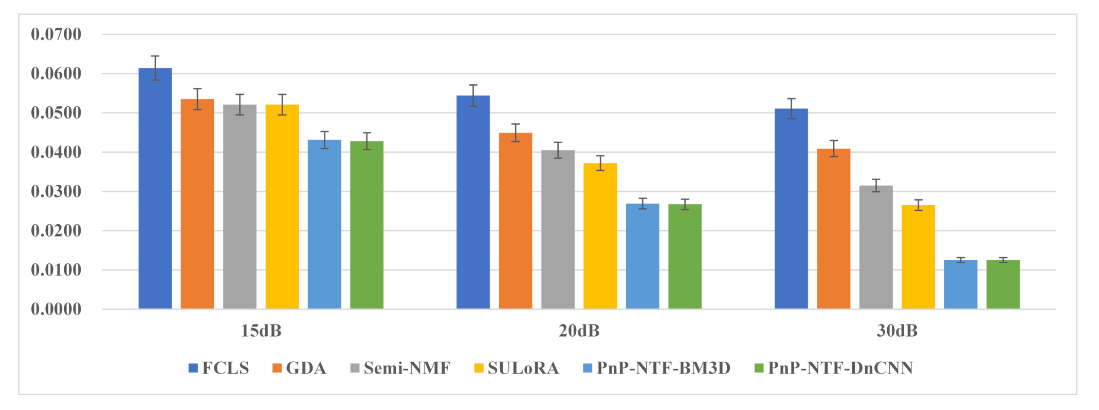 Remotesensing 12 04117 g004