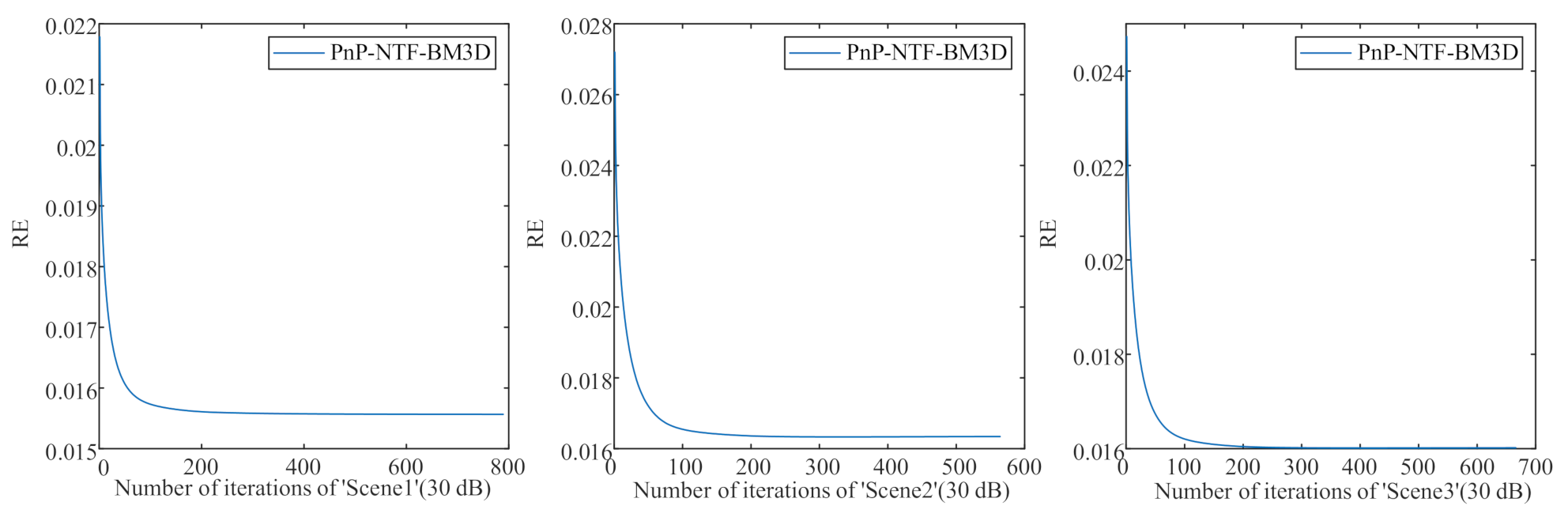 Remotesensing 12 04117 g007