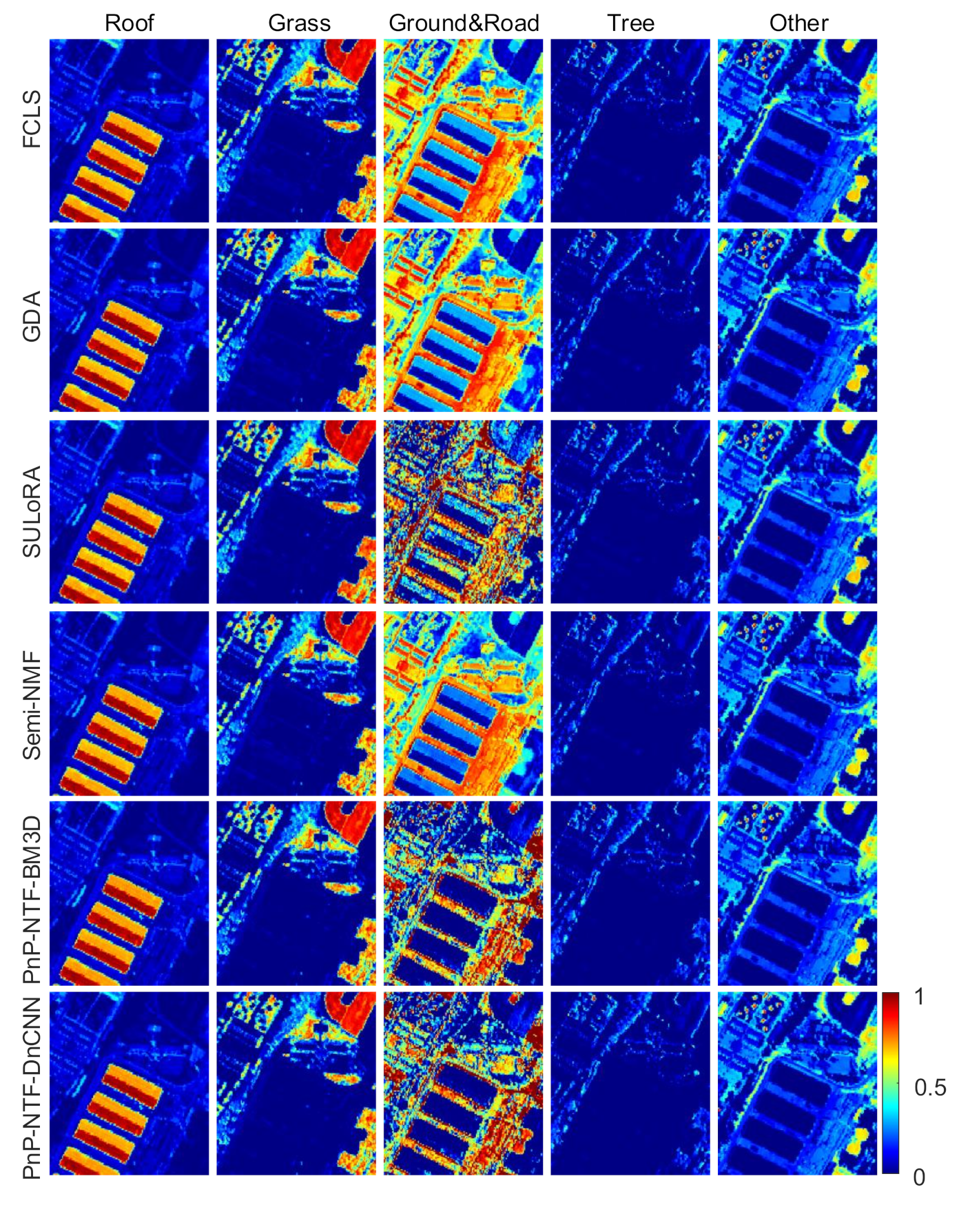 Remotesensing 12 04117 g011