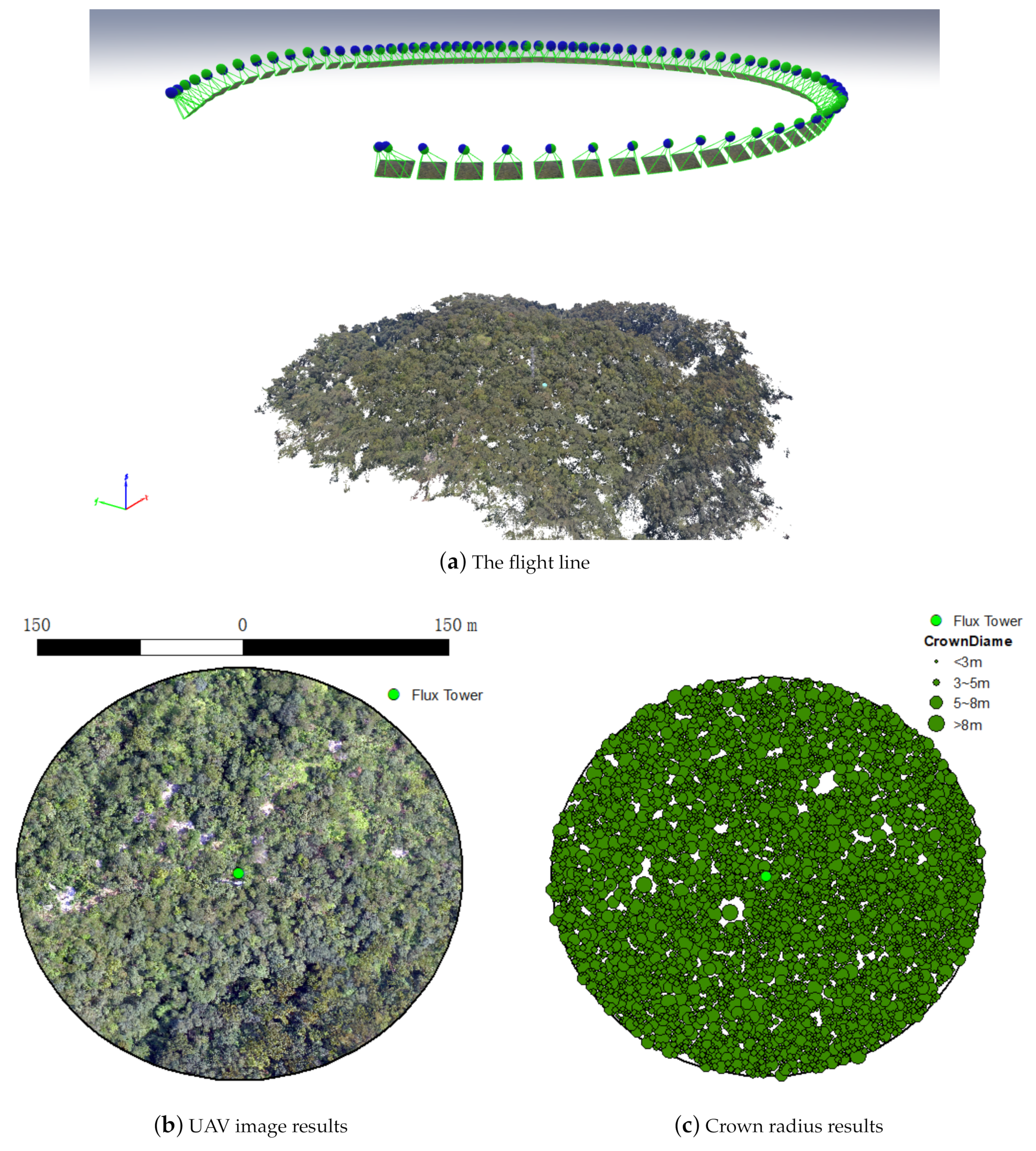 Remotesensing 12 04120 g003
