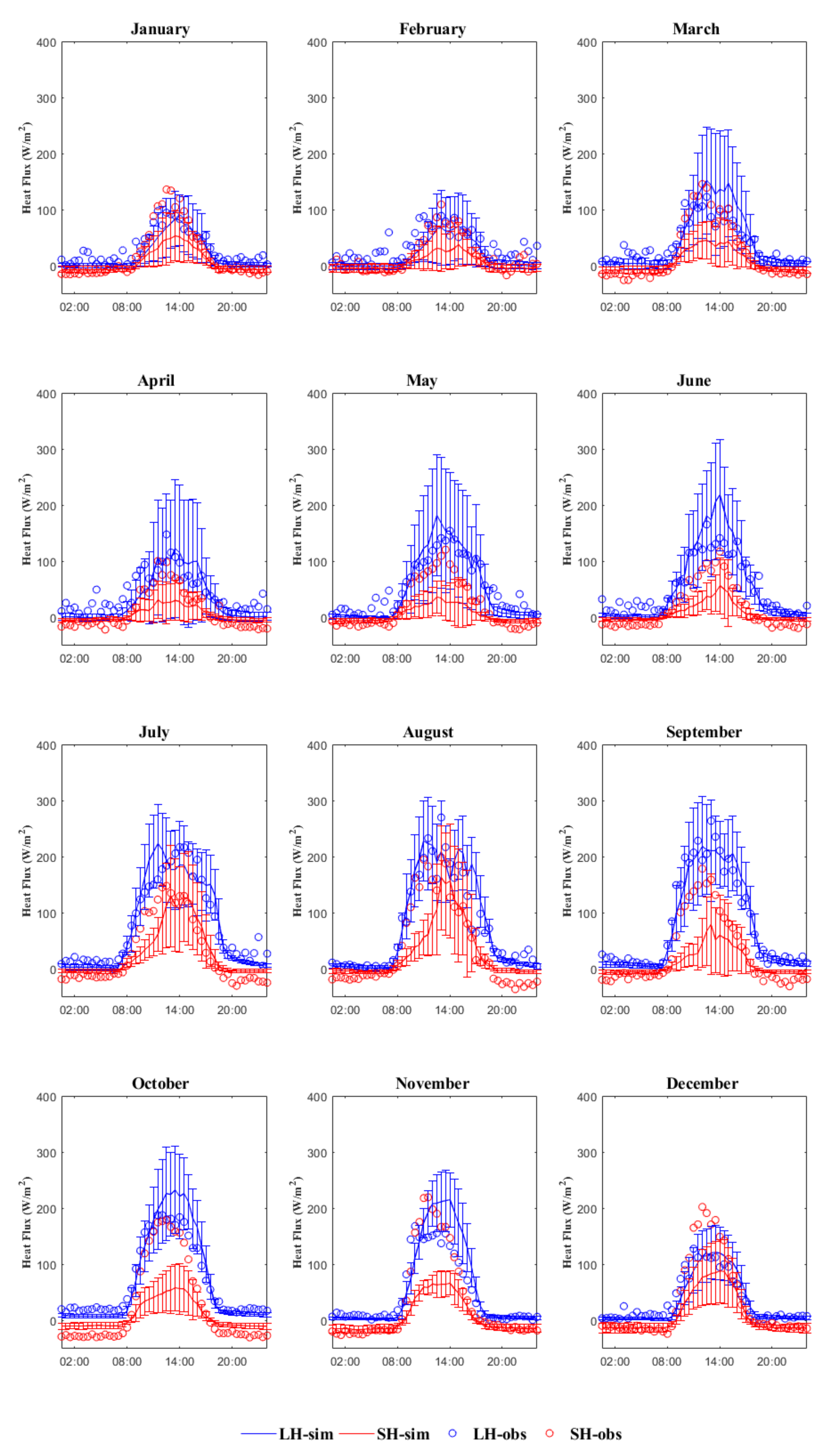Remotesensing 12 04120 g004
