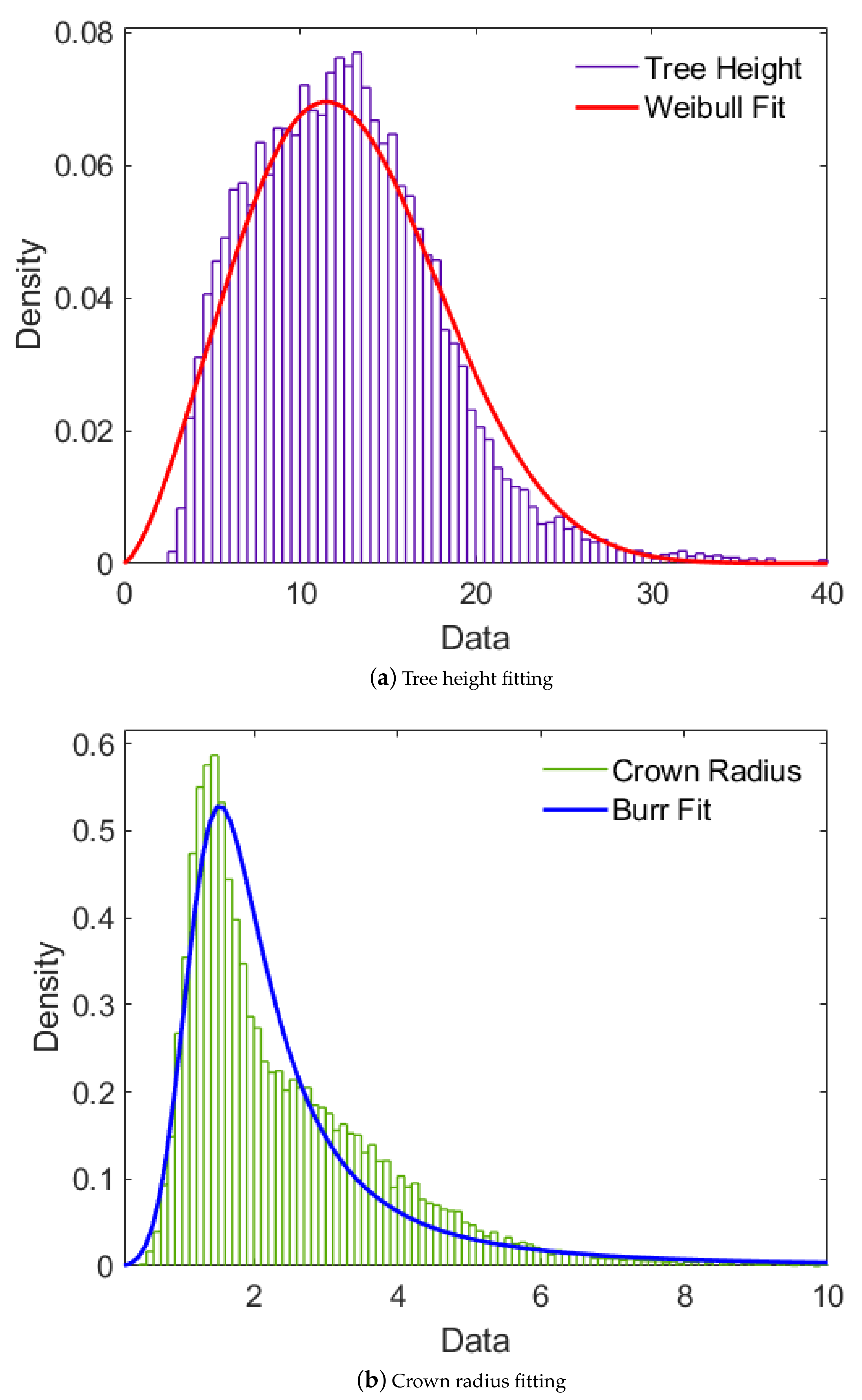 Remotesensing 12 04120 g006