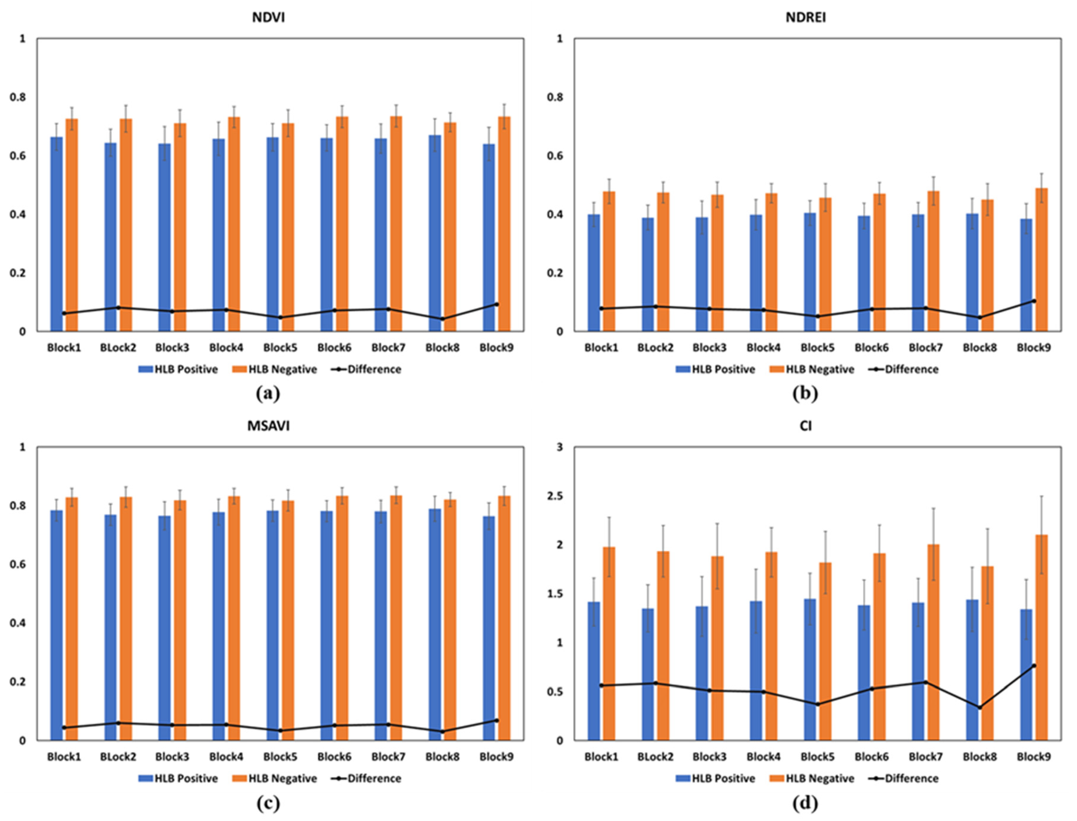 Remotesensing 12 04122 g006 Remotesensing 12 04122 g006