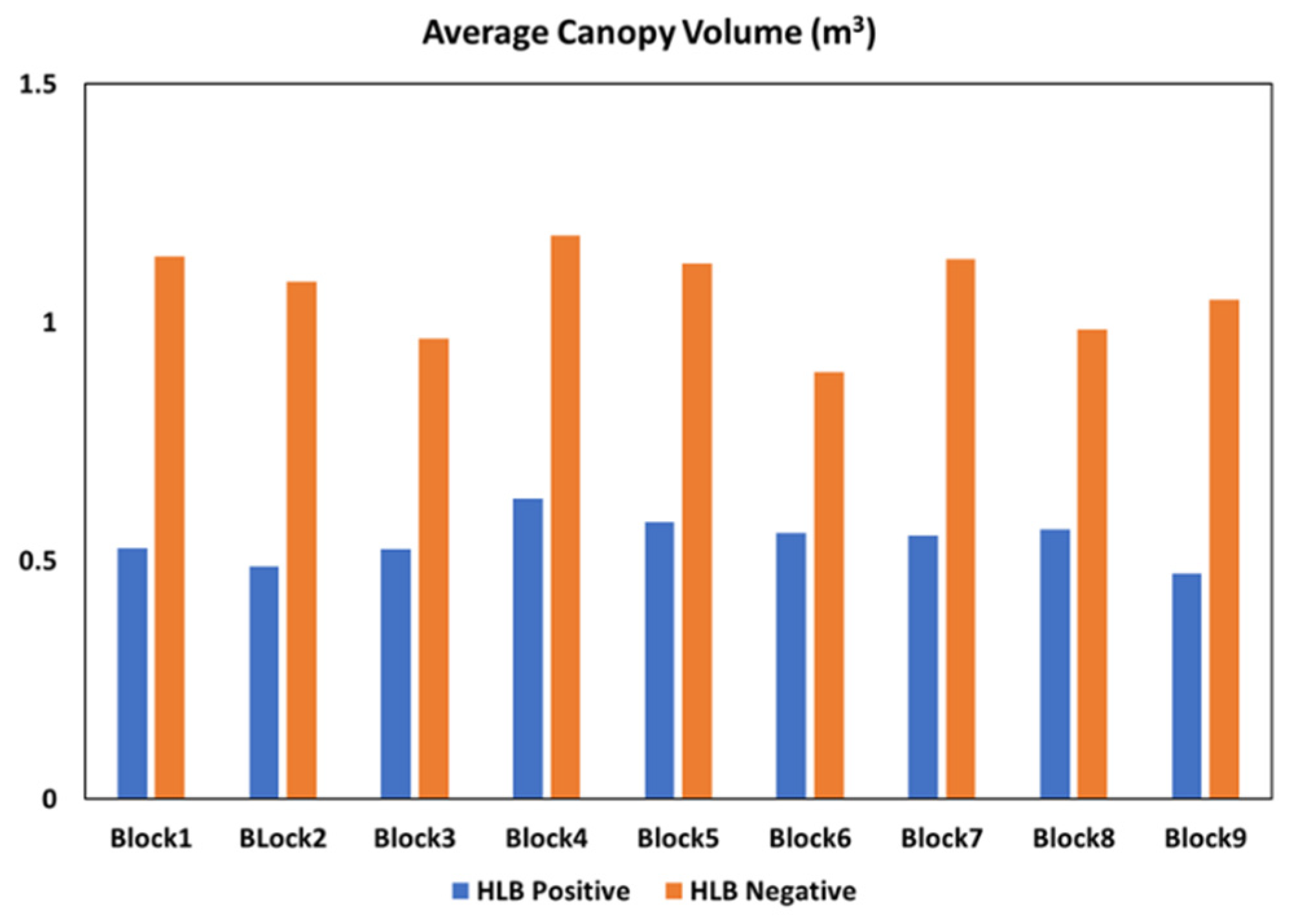 Remotesensing 12 04122 g008 Remotesensing 12 04122 g008