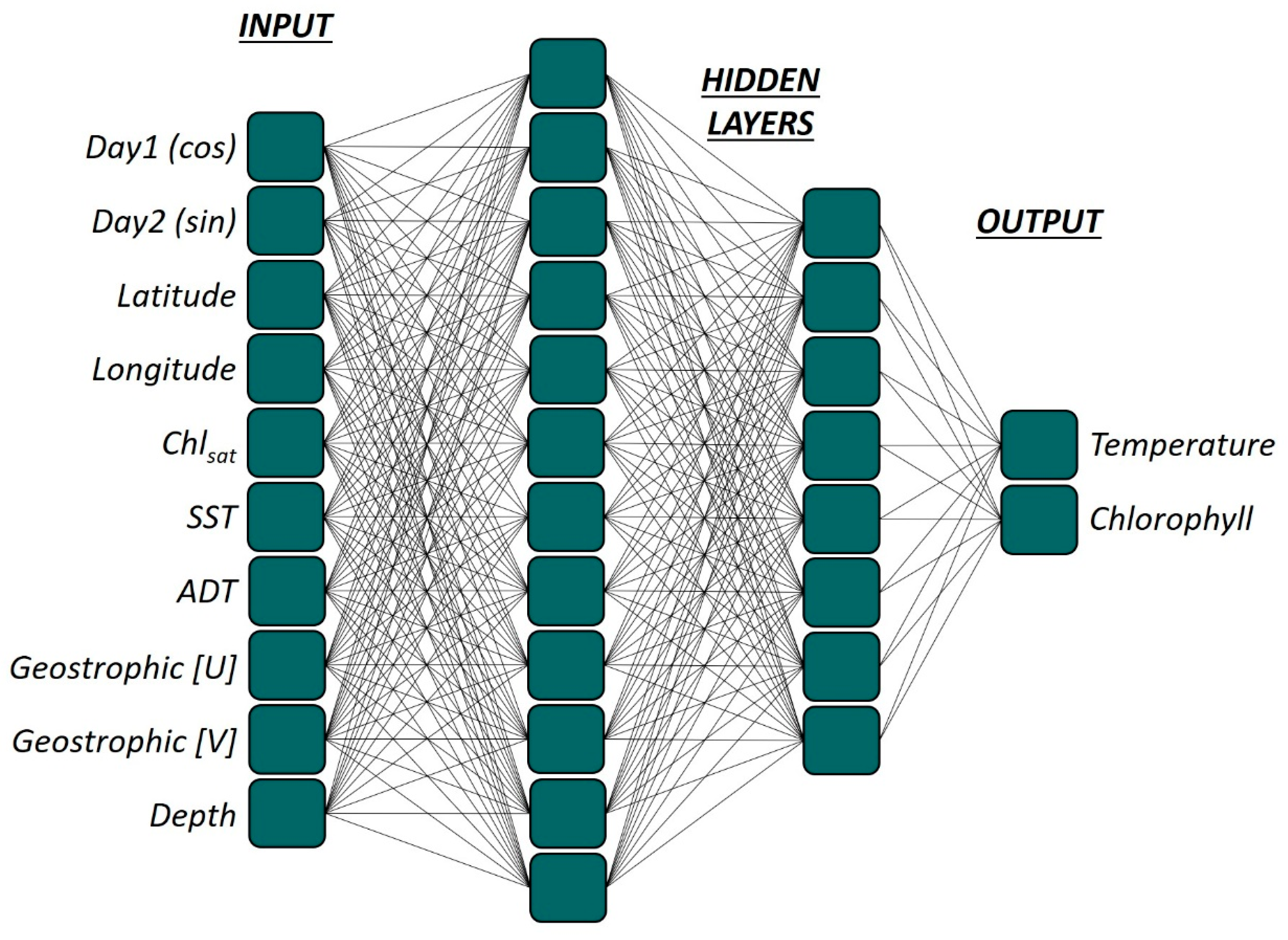 Remotesensing 12 04123 g002 Remotesensing 12 04123 g002