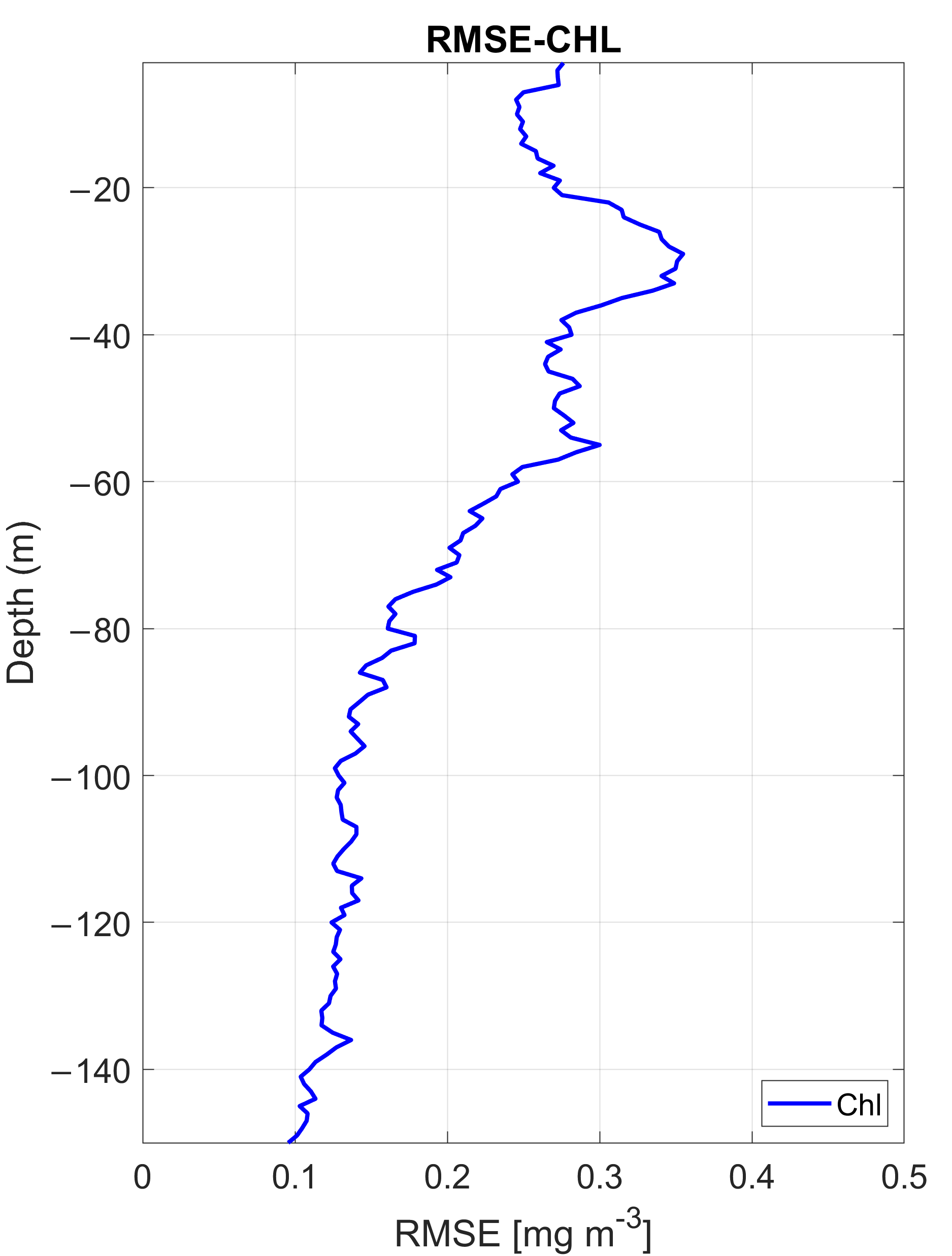 Remotesensing 12 04123 g004 Remotesensing 12 04123 g004