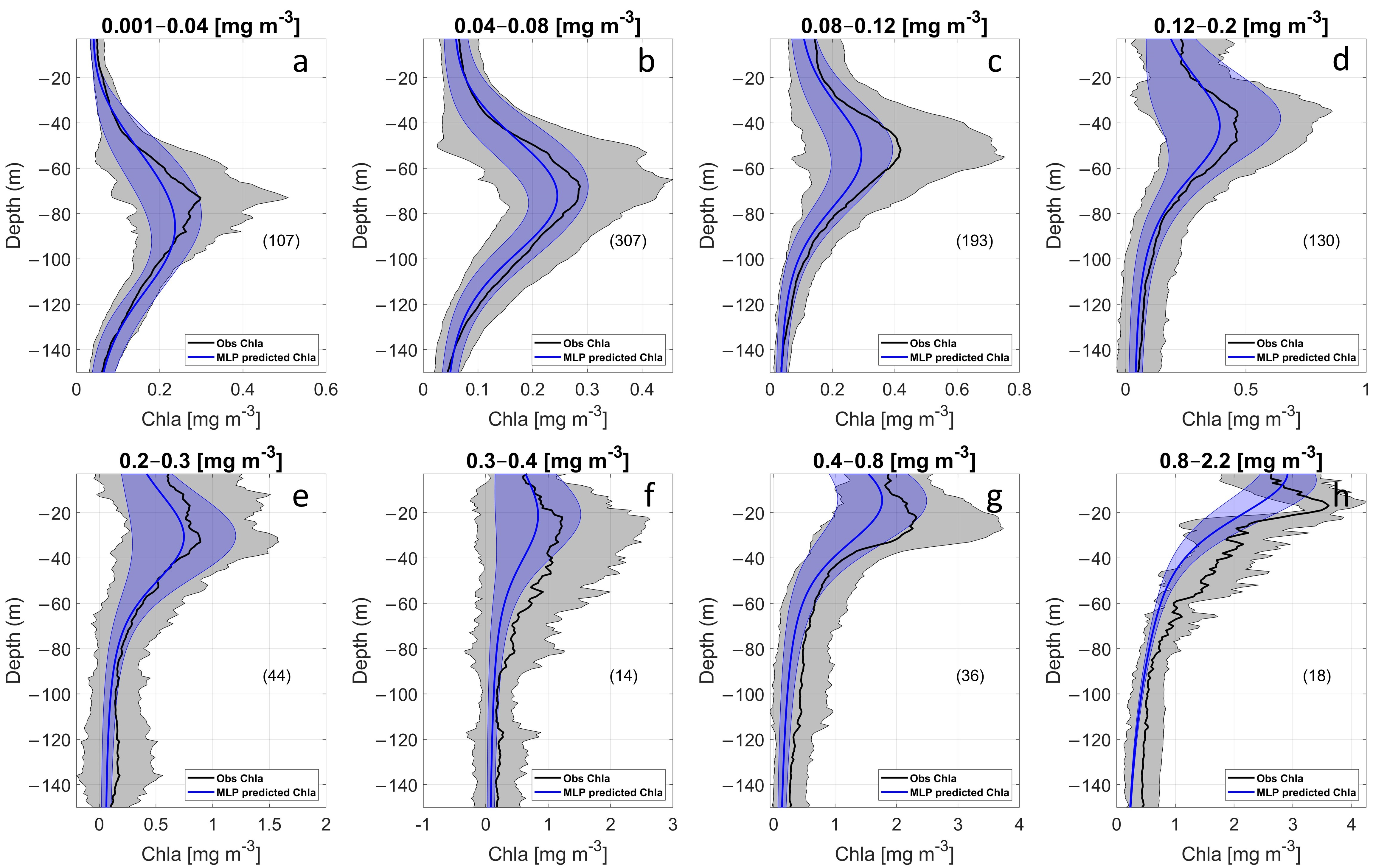 Remotesensing 12 04123 g005 Remotesensing 12 04123 g005