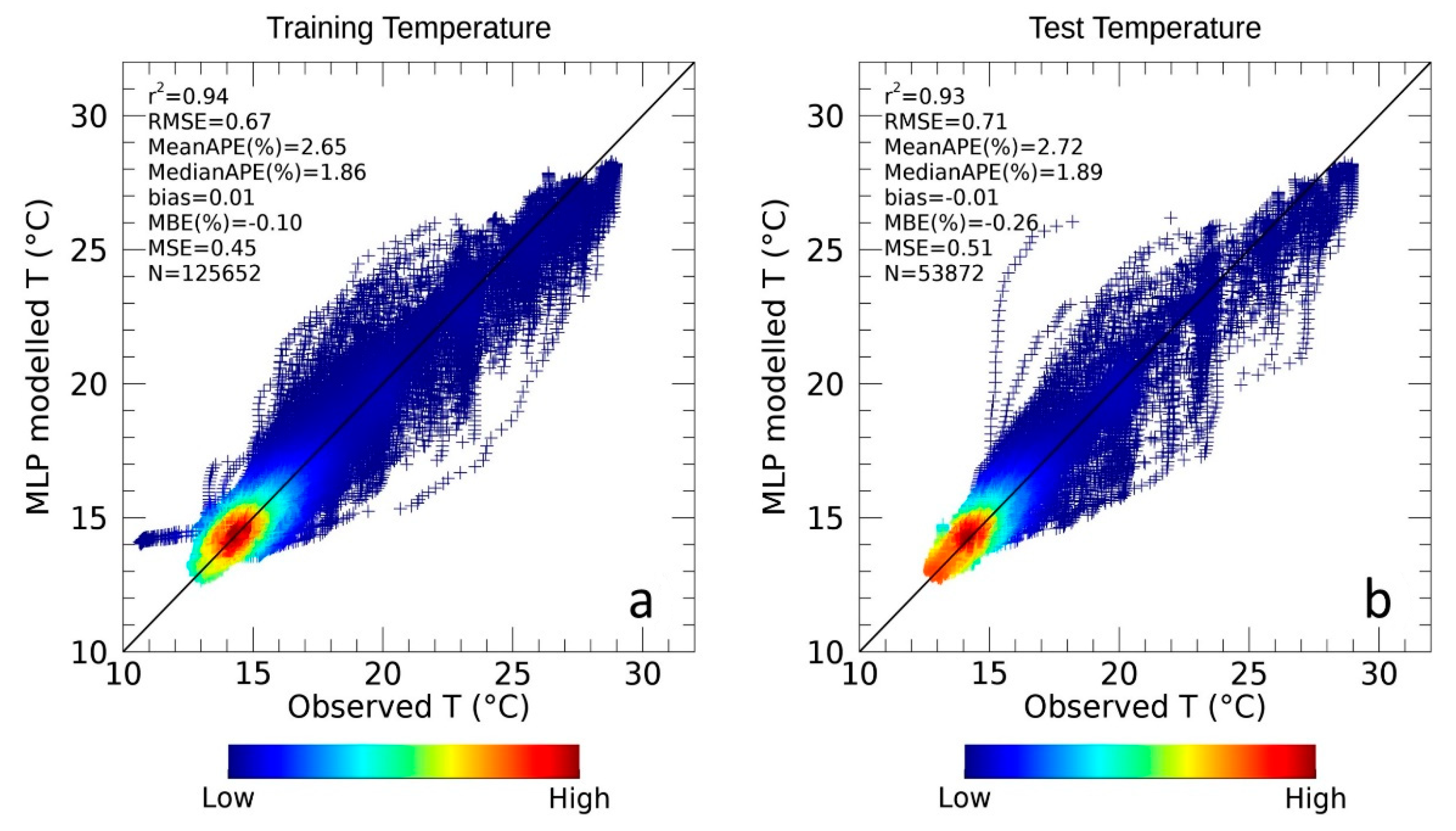 Remotesensing 12 04123 g006 Remotesensing 12 04123 g006