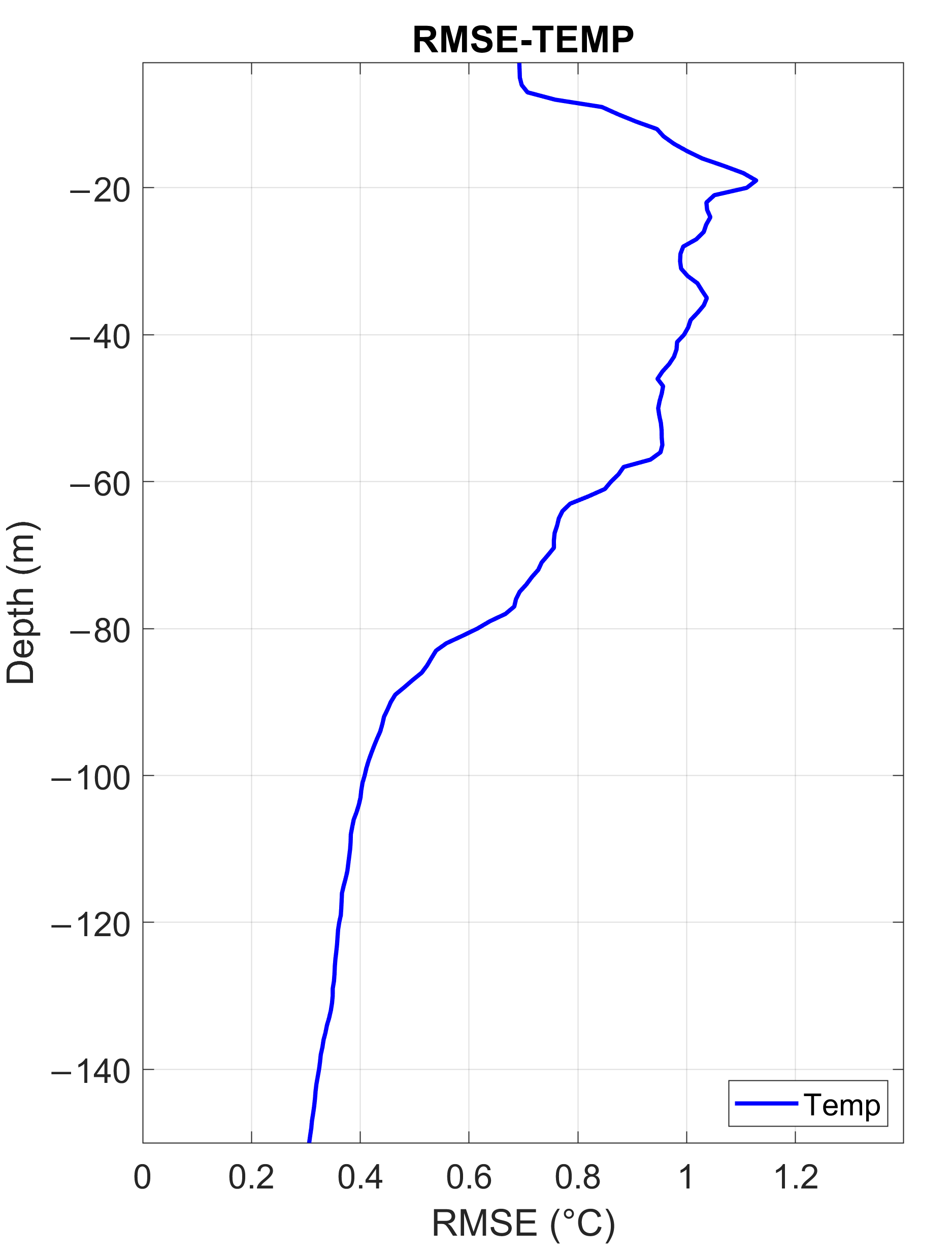 Remotesensing 12 04123 g007 Remotesensing 12 04123 g007